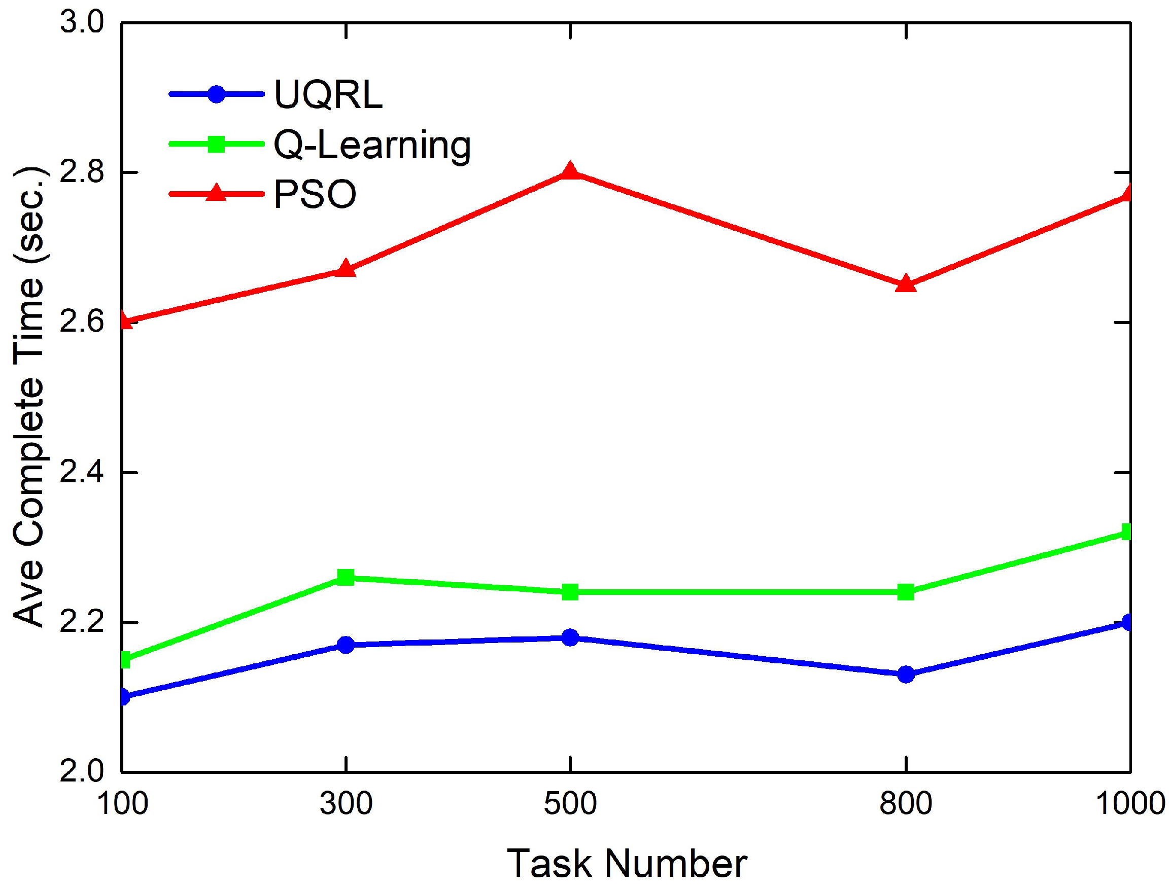 Mathematics 11 03364 g006
