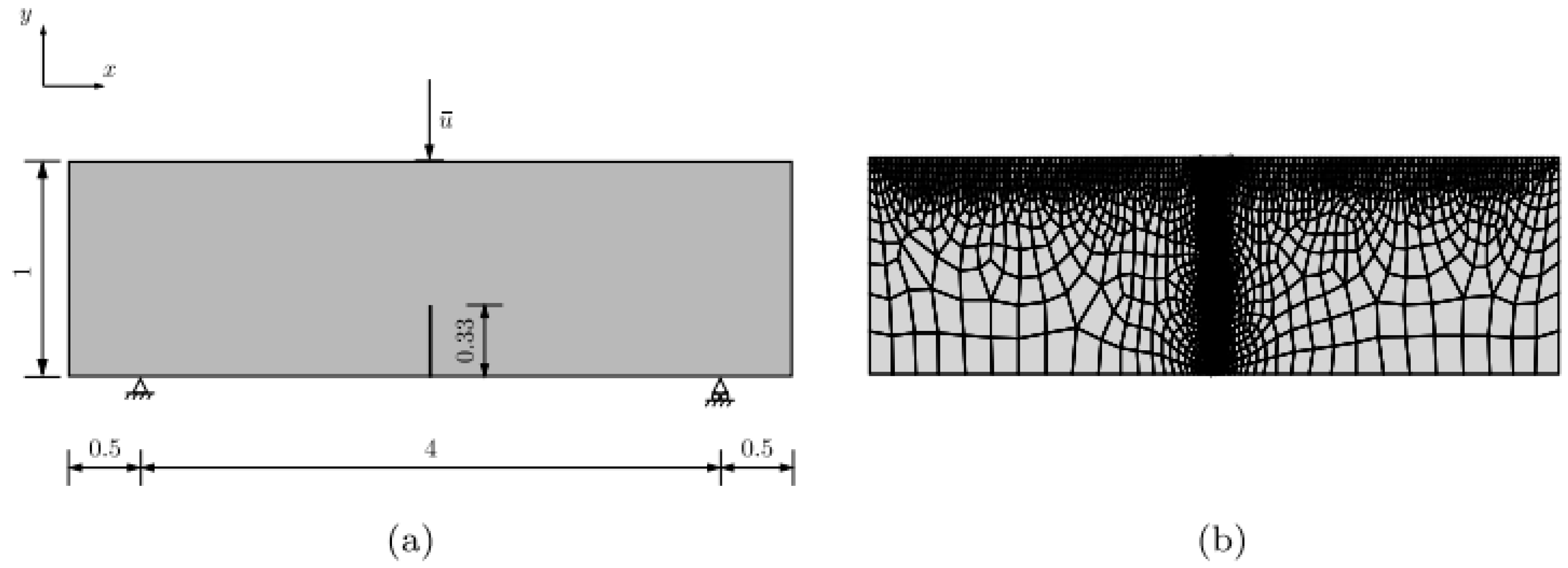 Mathematics 11 03366 g002