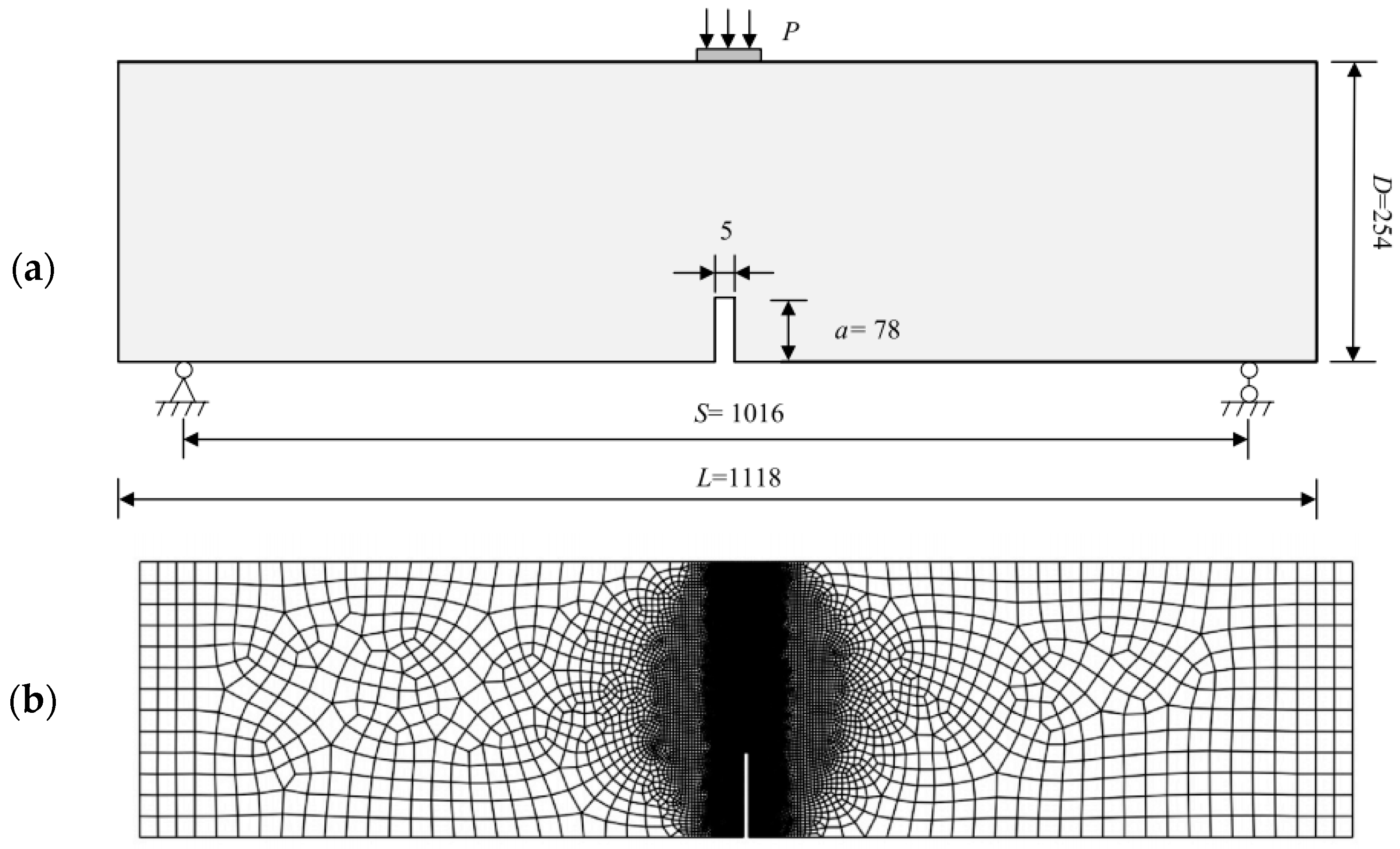 Mathematics 11 03366 g006