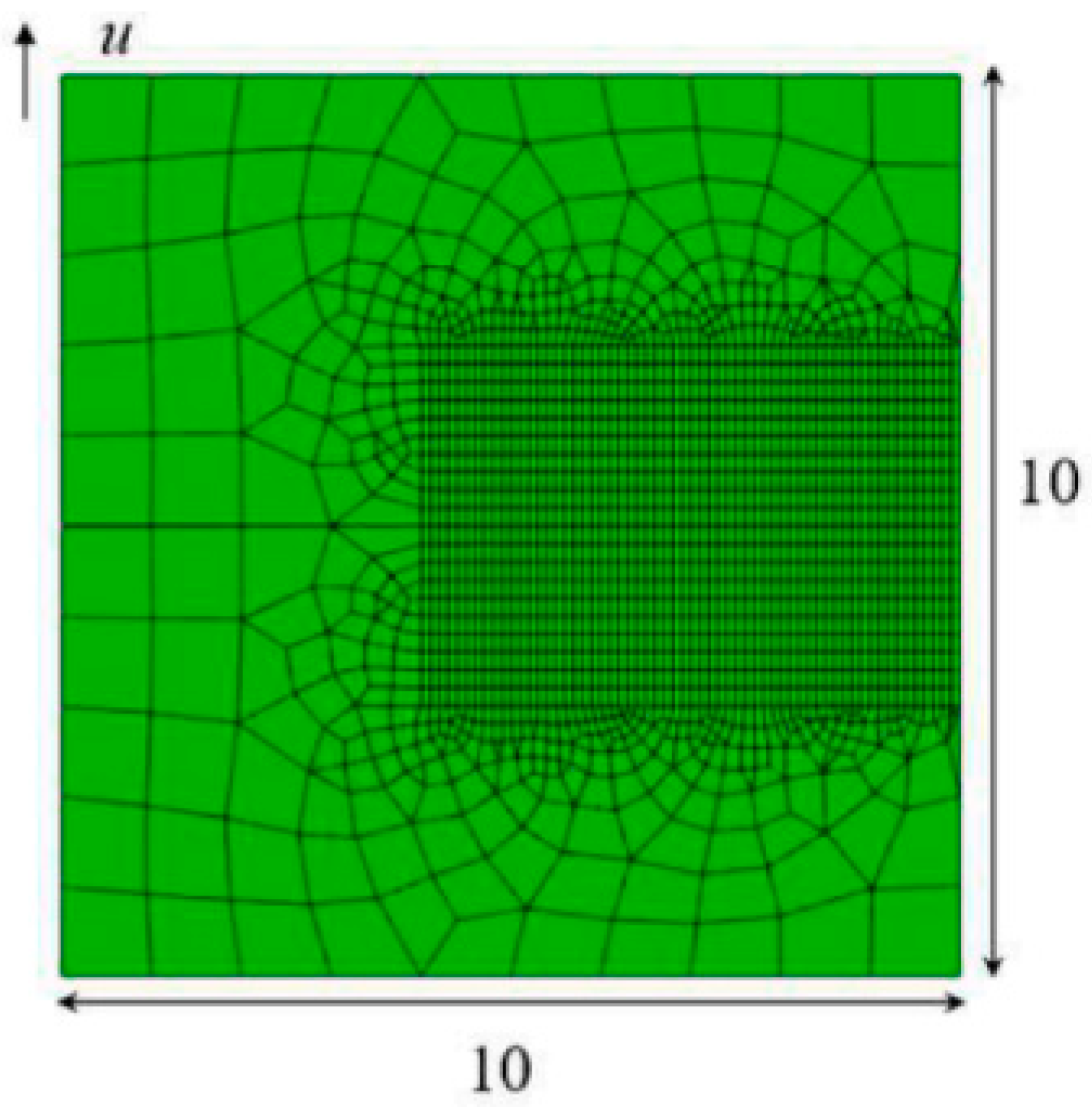 Mathematics 11 03366 g009