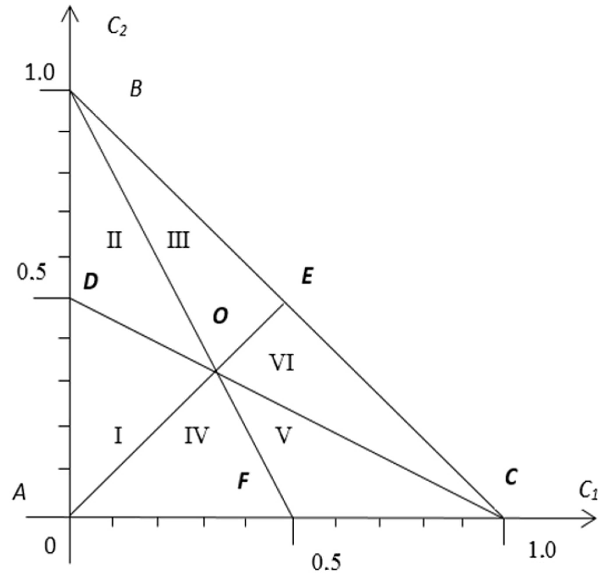 Mathematics 11 03371 g003 Mathematics 11 03371 g003