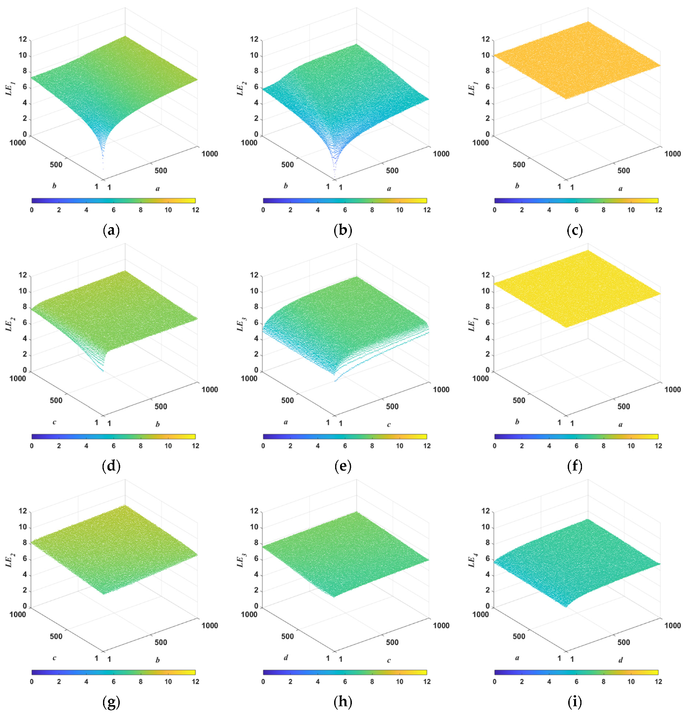 Mathematics 11 03373 g003