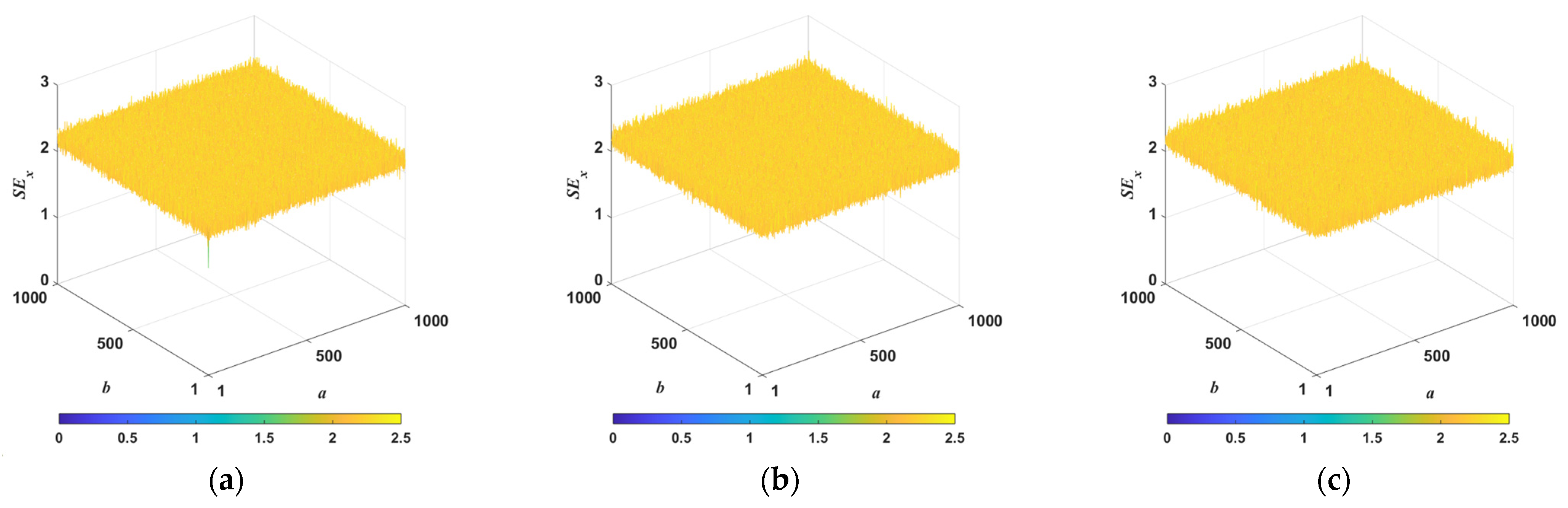 Mathematics 11 03373 g005