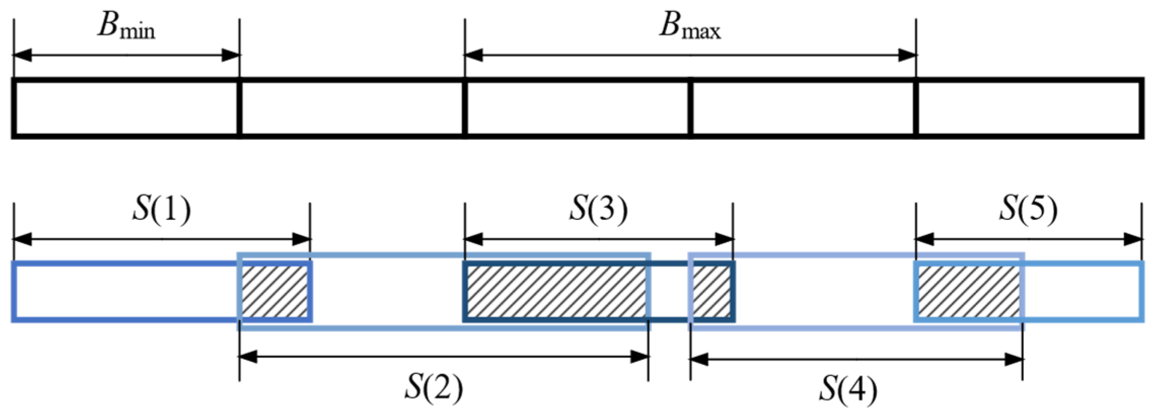 Mathematics 11 03373 g008