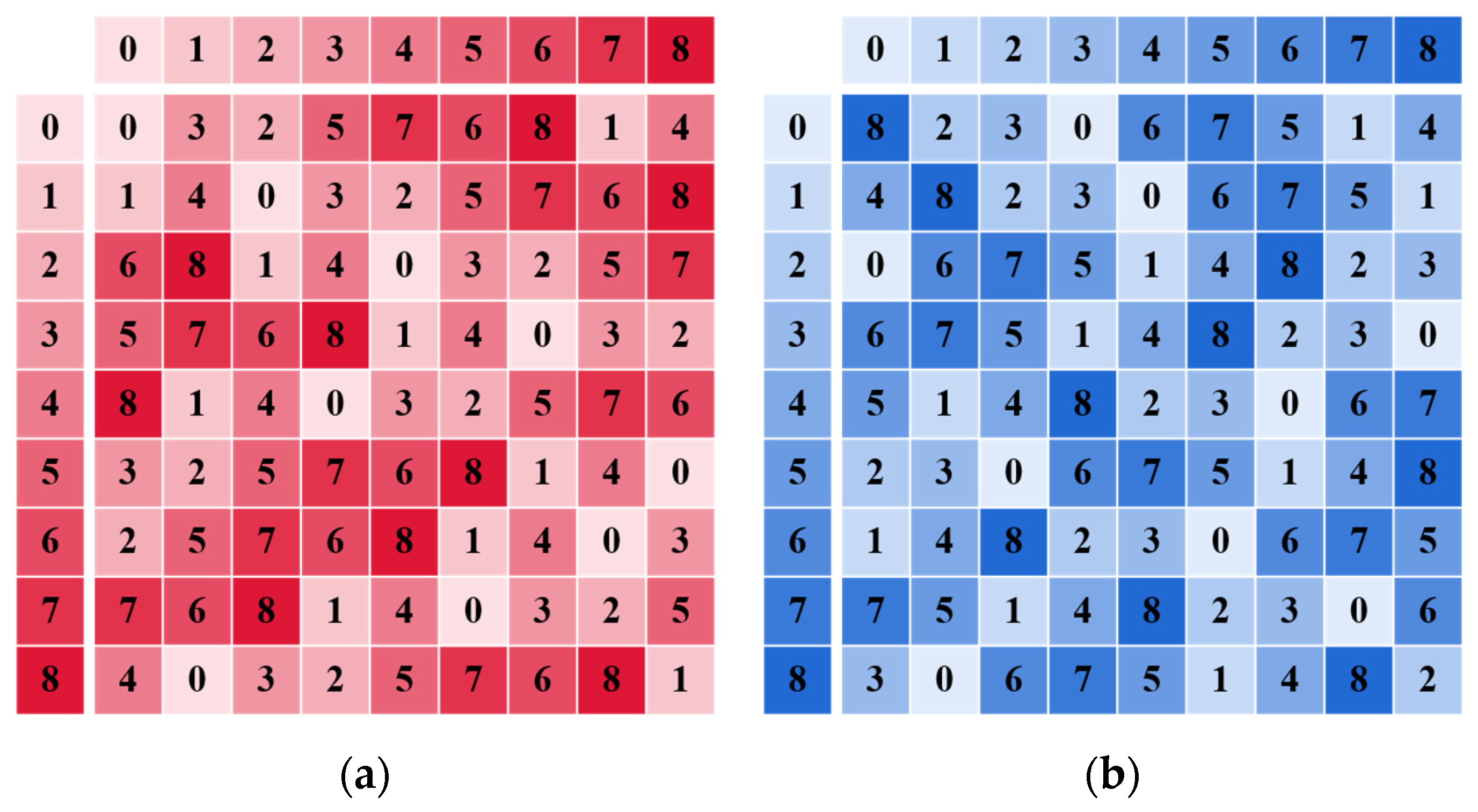 Mathematics 11 03373 g012