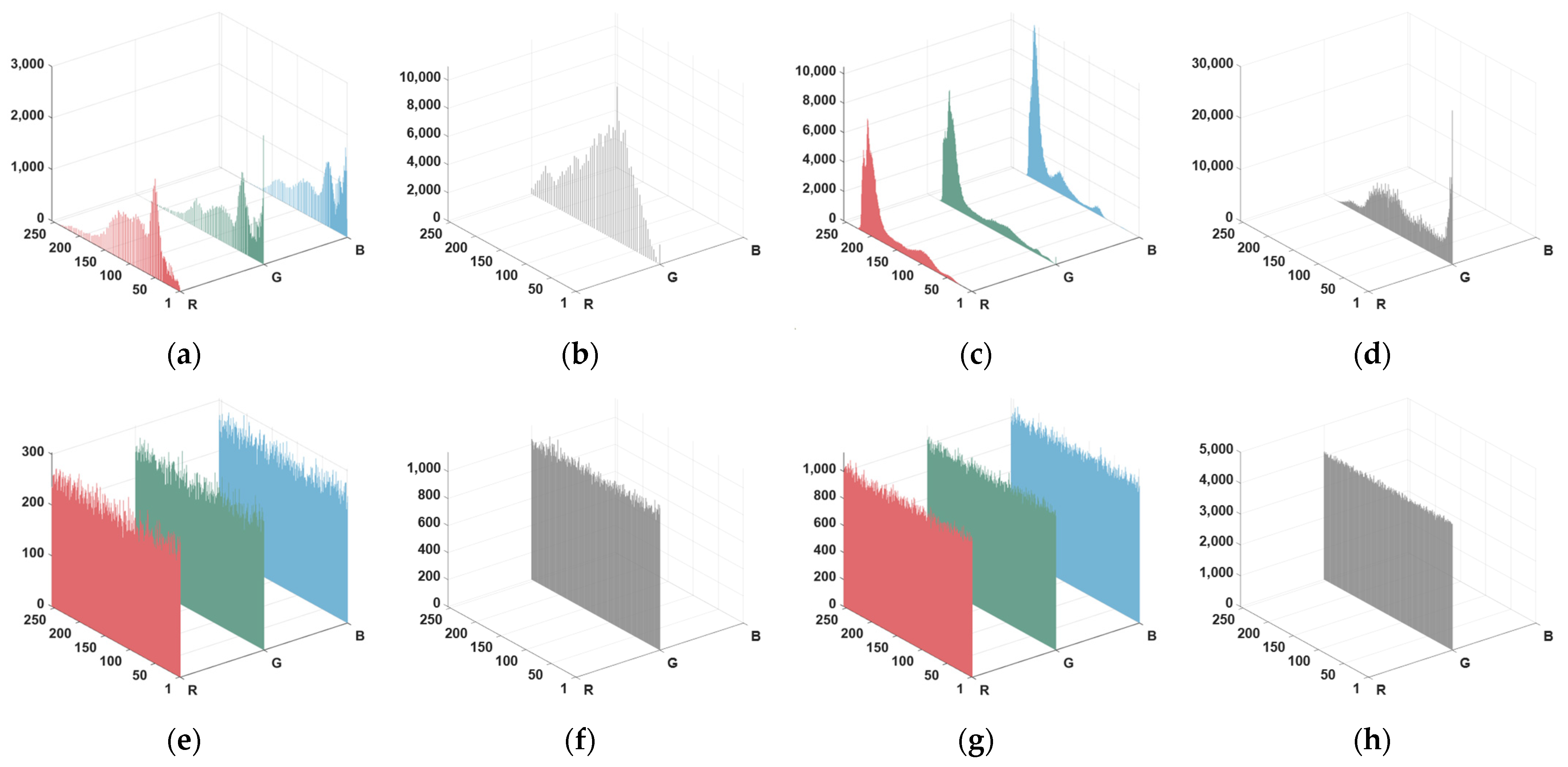 Mathematics 11 03373 g015