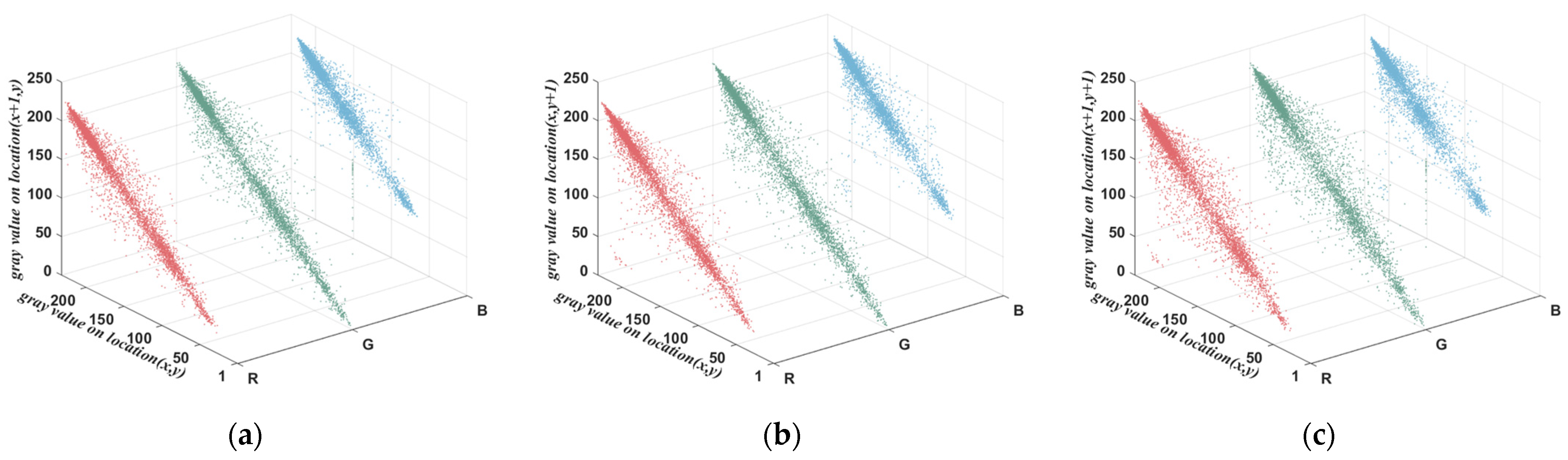 Mathematics 11 03373 g017a