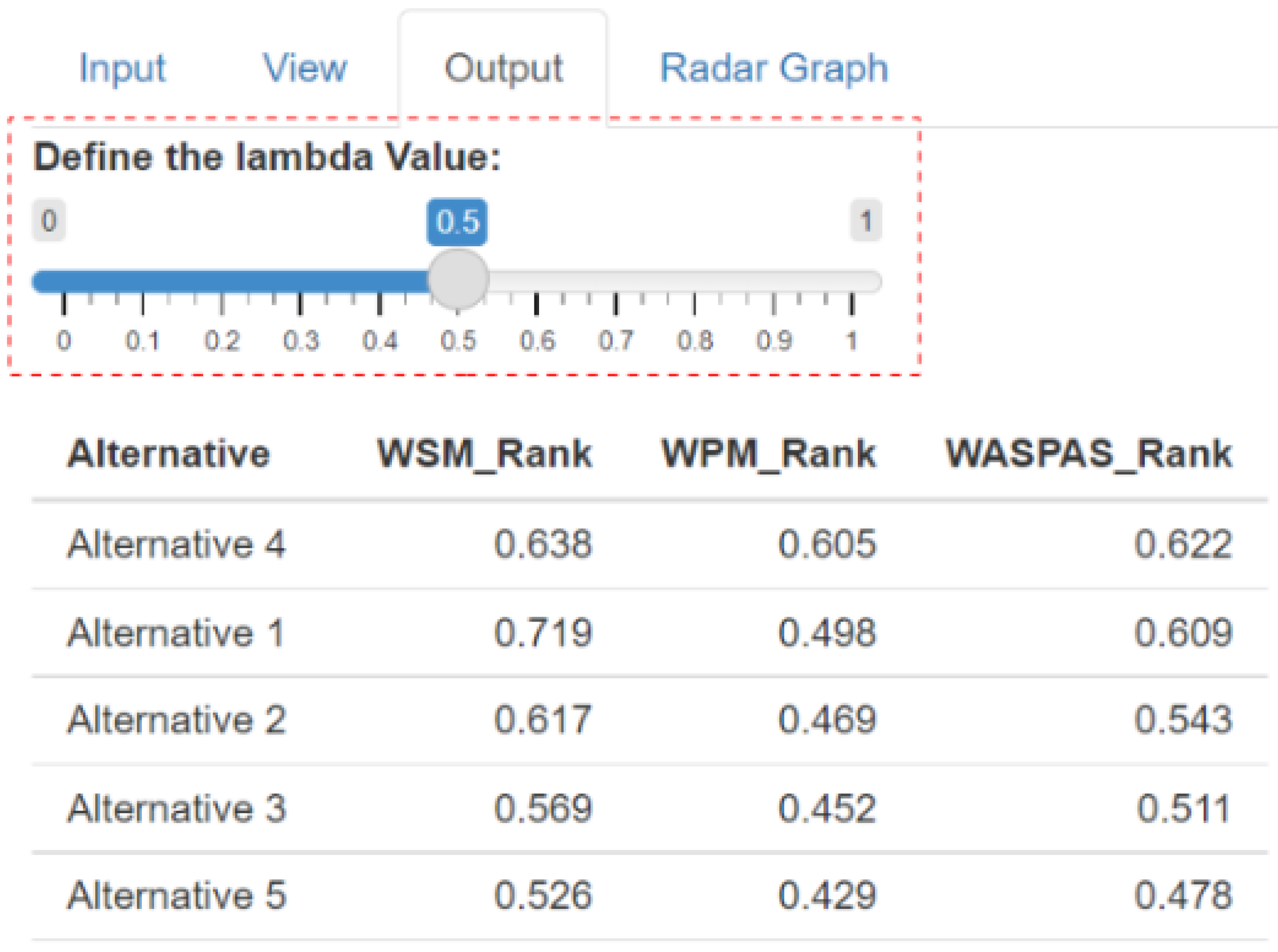 Mathematics 11 03375 g004