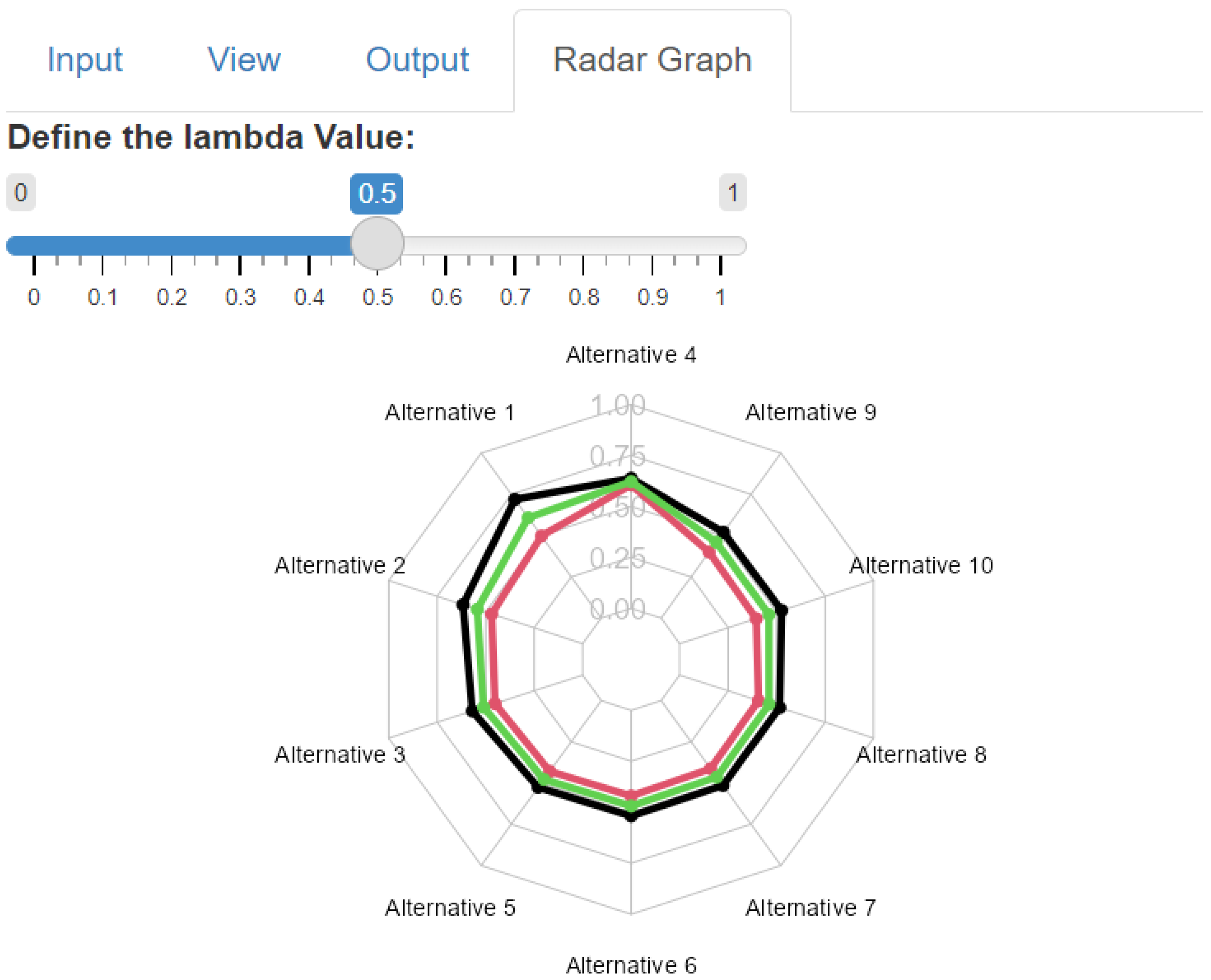 Mathematics 11 03375 g005