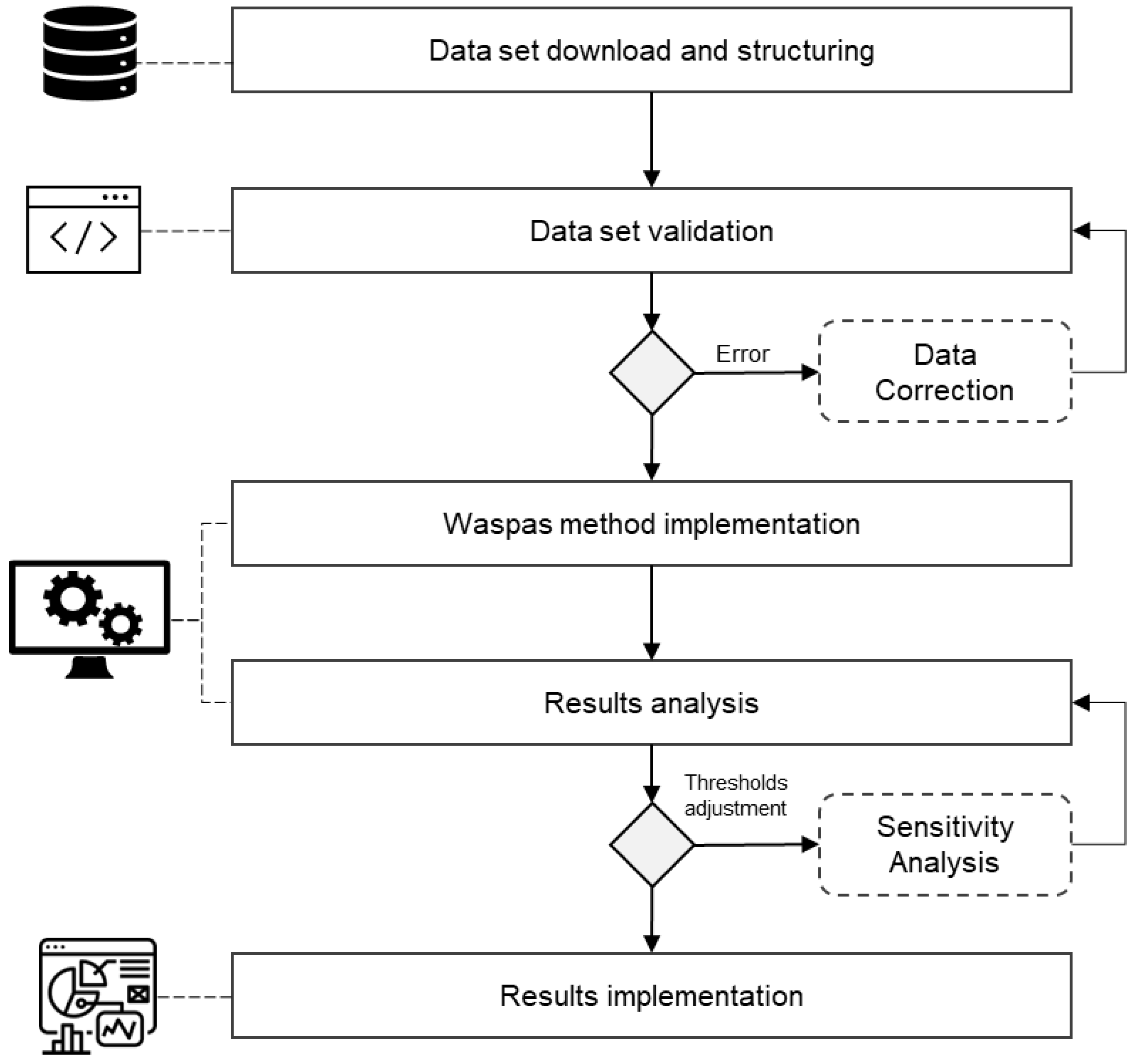 Mathematics 11 03375 g007