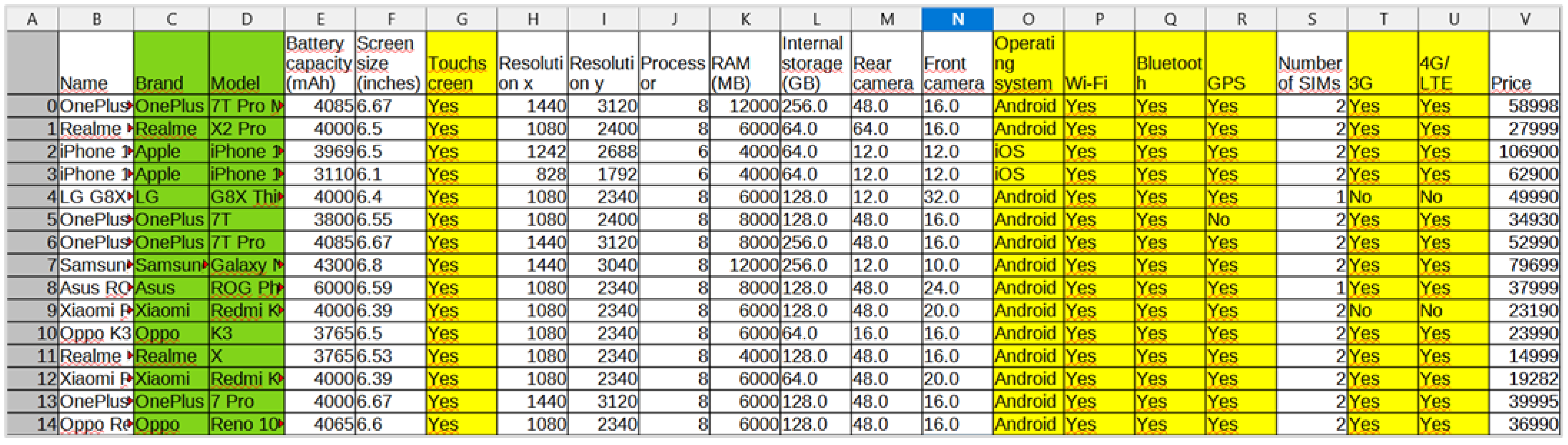 Mathematics 11 03375 g008