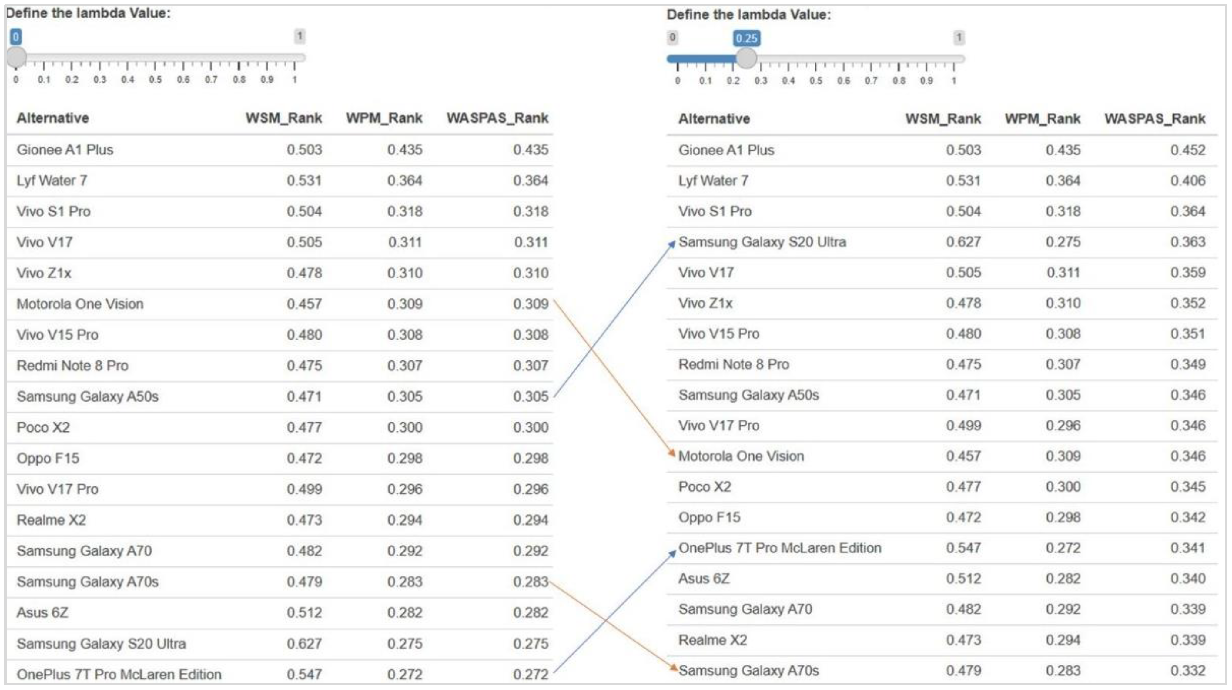 Mathematics 11 03375 g015