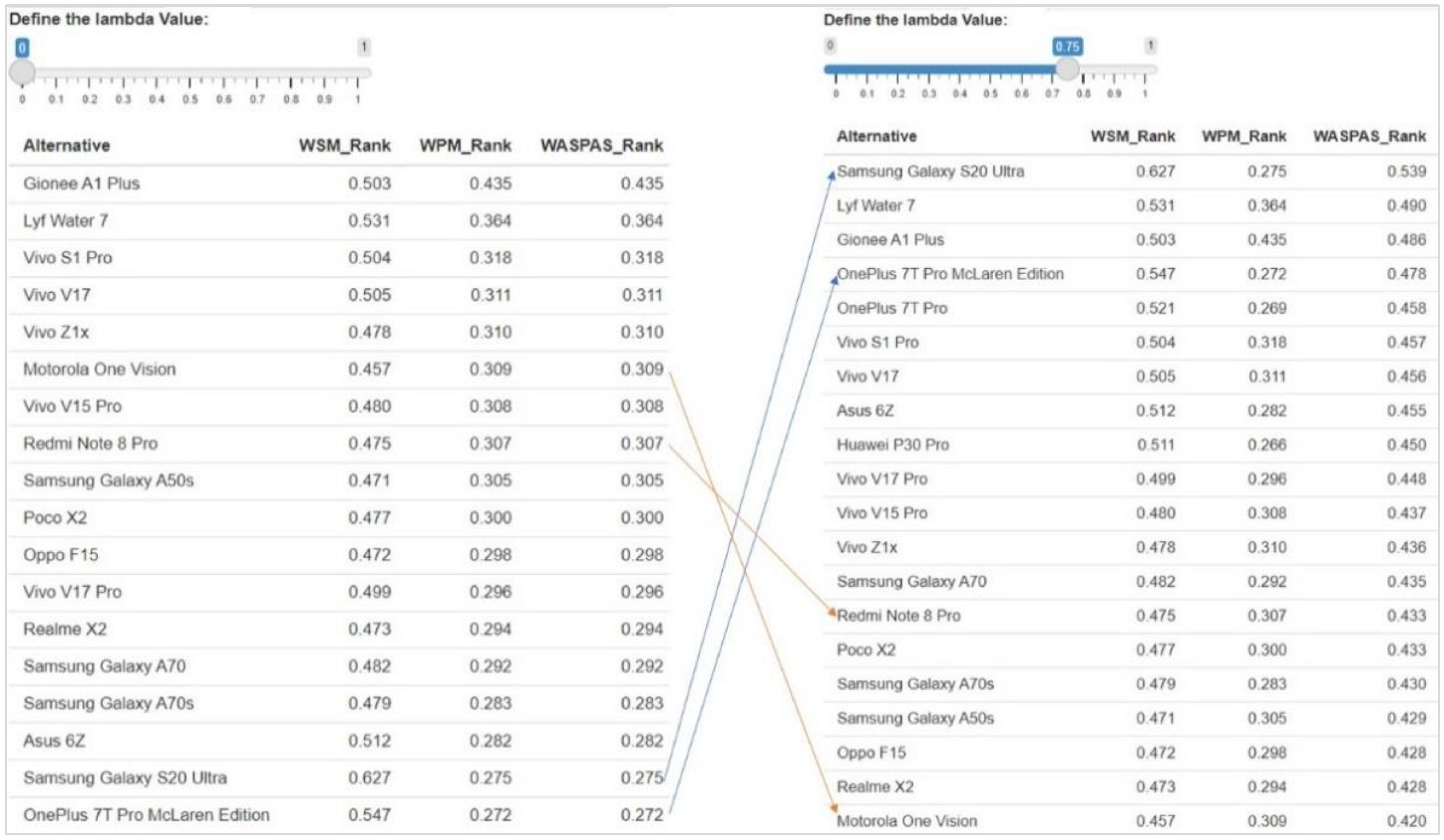 Mathematics 11 03375 g016