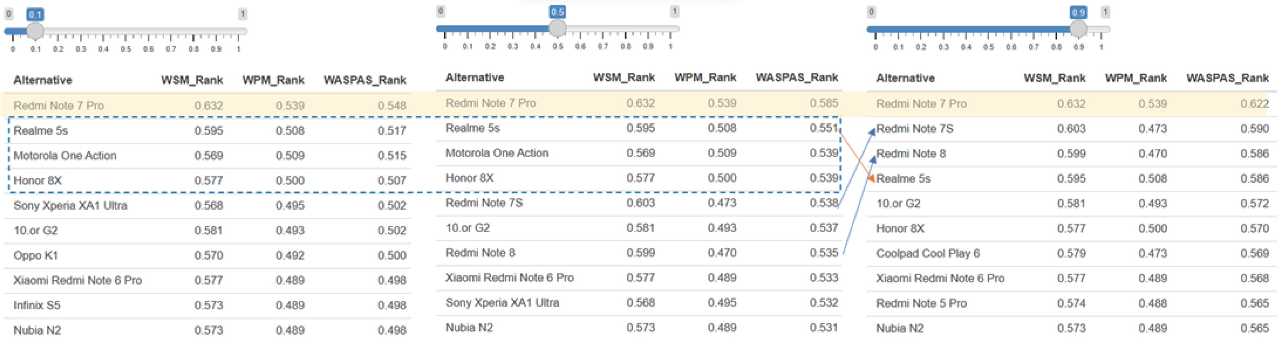Mathematics 11 03375 g020