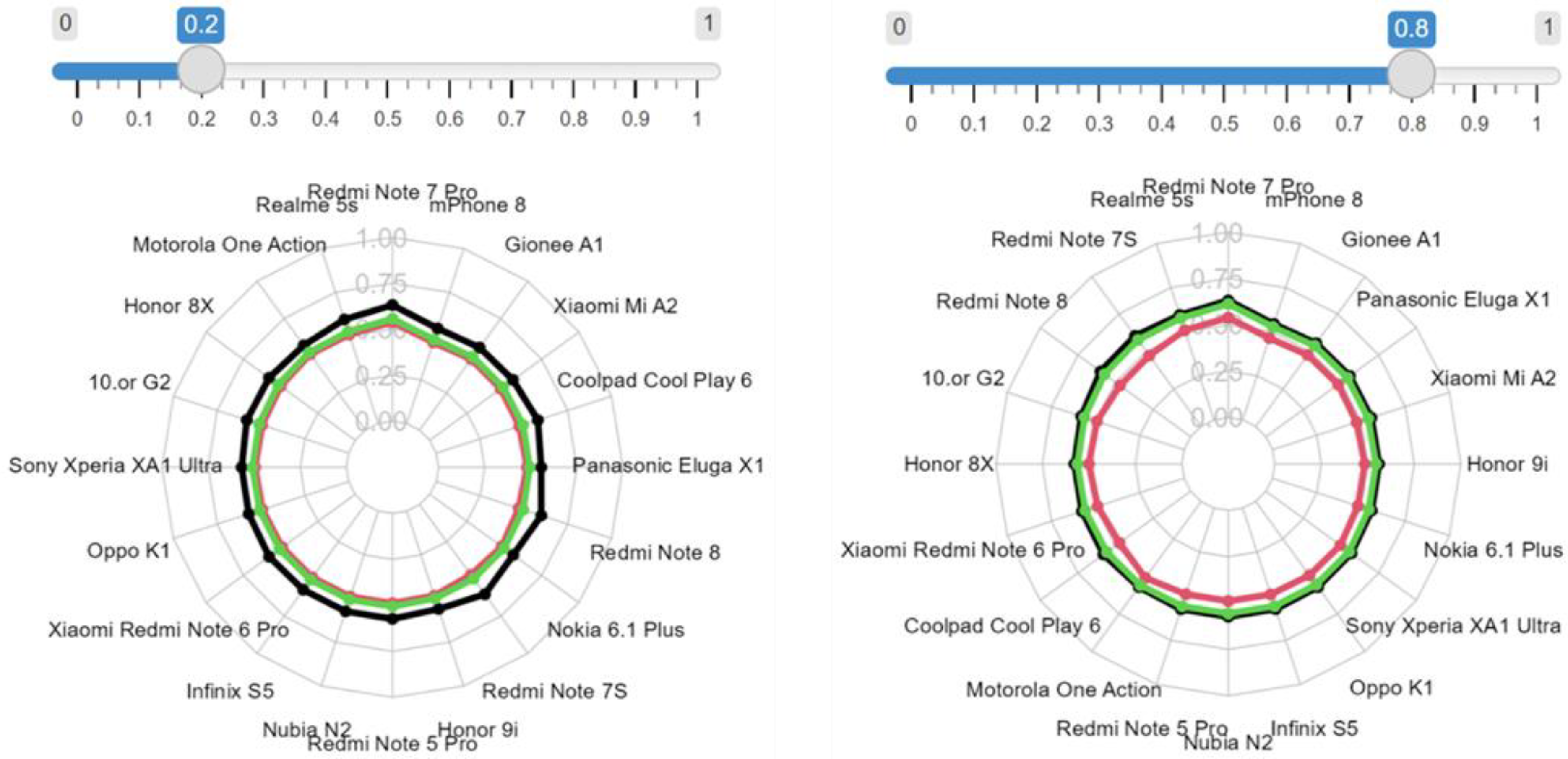 Mathematics 11 03375 g021