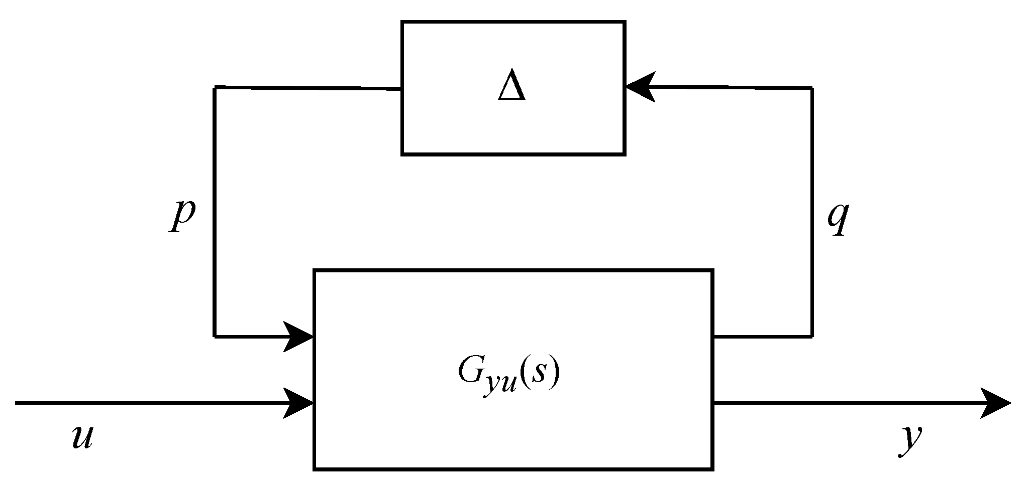 Mathematics 11 03377 g002