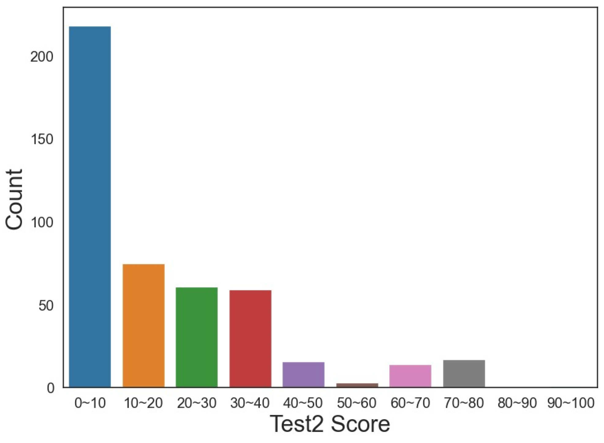 Mathematics 11 03380 g003