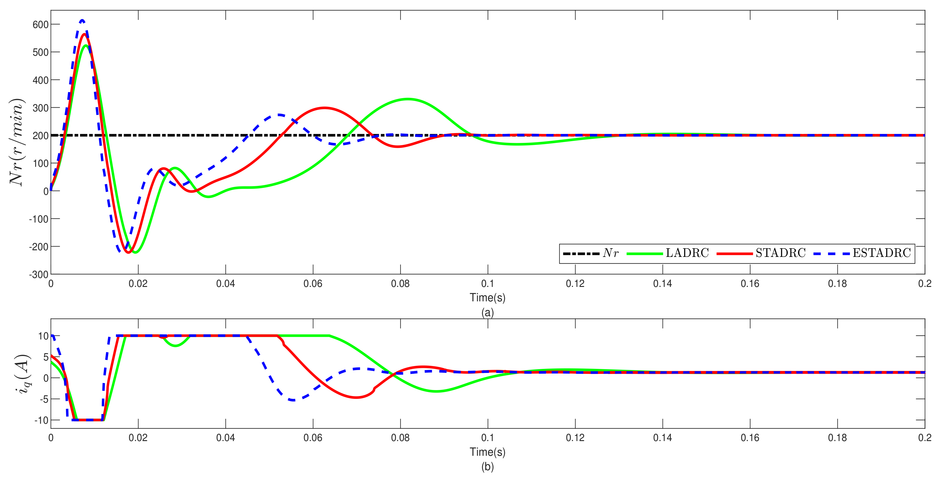 Mathematics 11 03382 g003