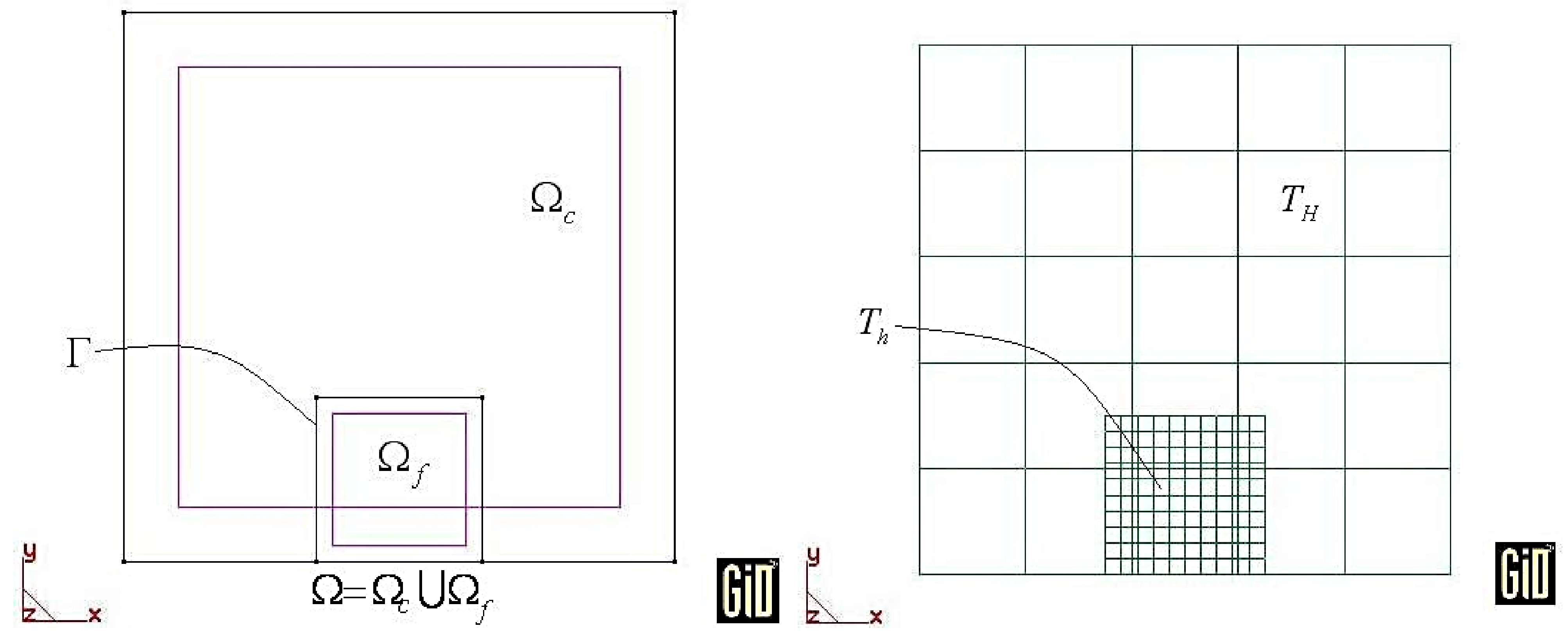 Mathematics 11 03385 g001 Mathematics 11 03385 g001