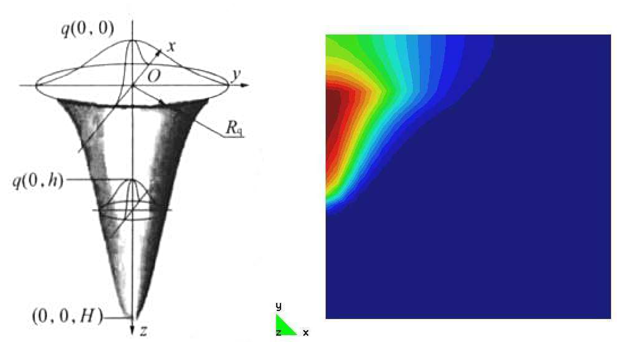 Mathematics 11 03385 g004 Mathematics 11 03385 g004