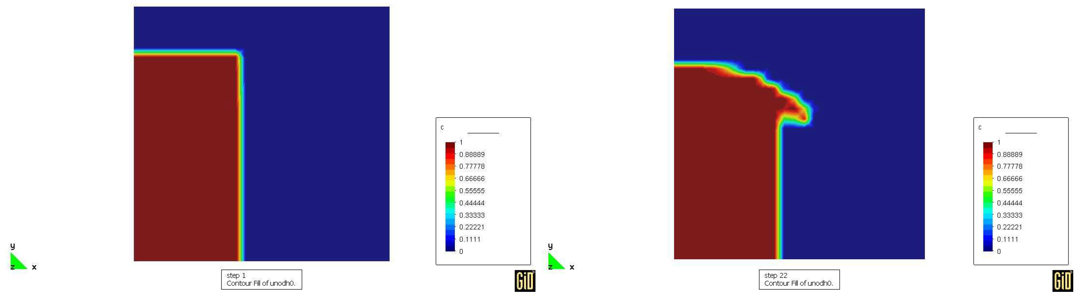 Mathematics 11 03385 g007 Mathematics 11 03385 g007