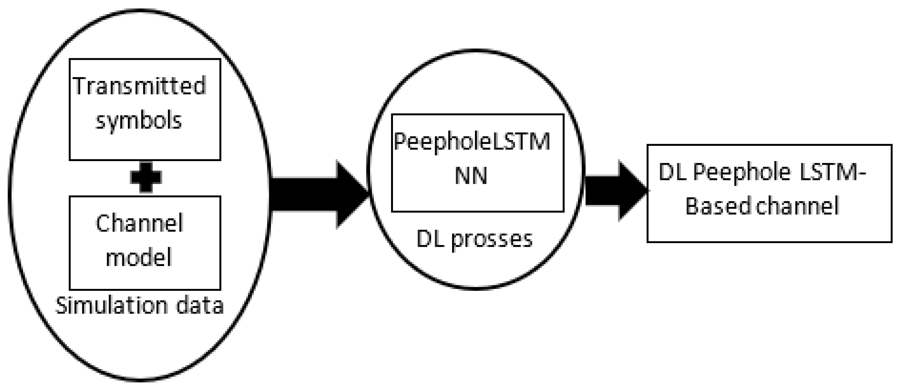 Mathematics 11 03386 g004
