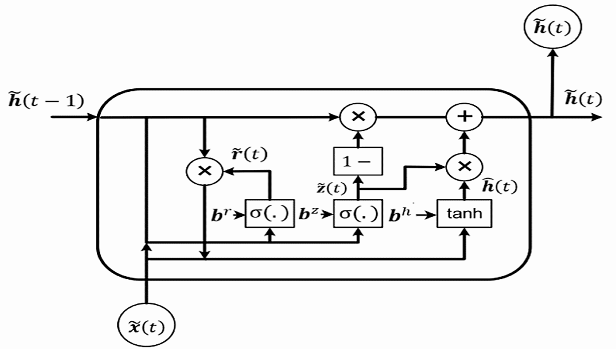 Mathematics 11 03386 g006