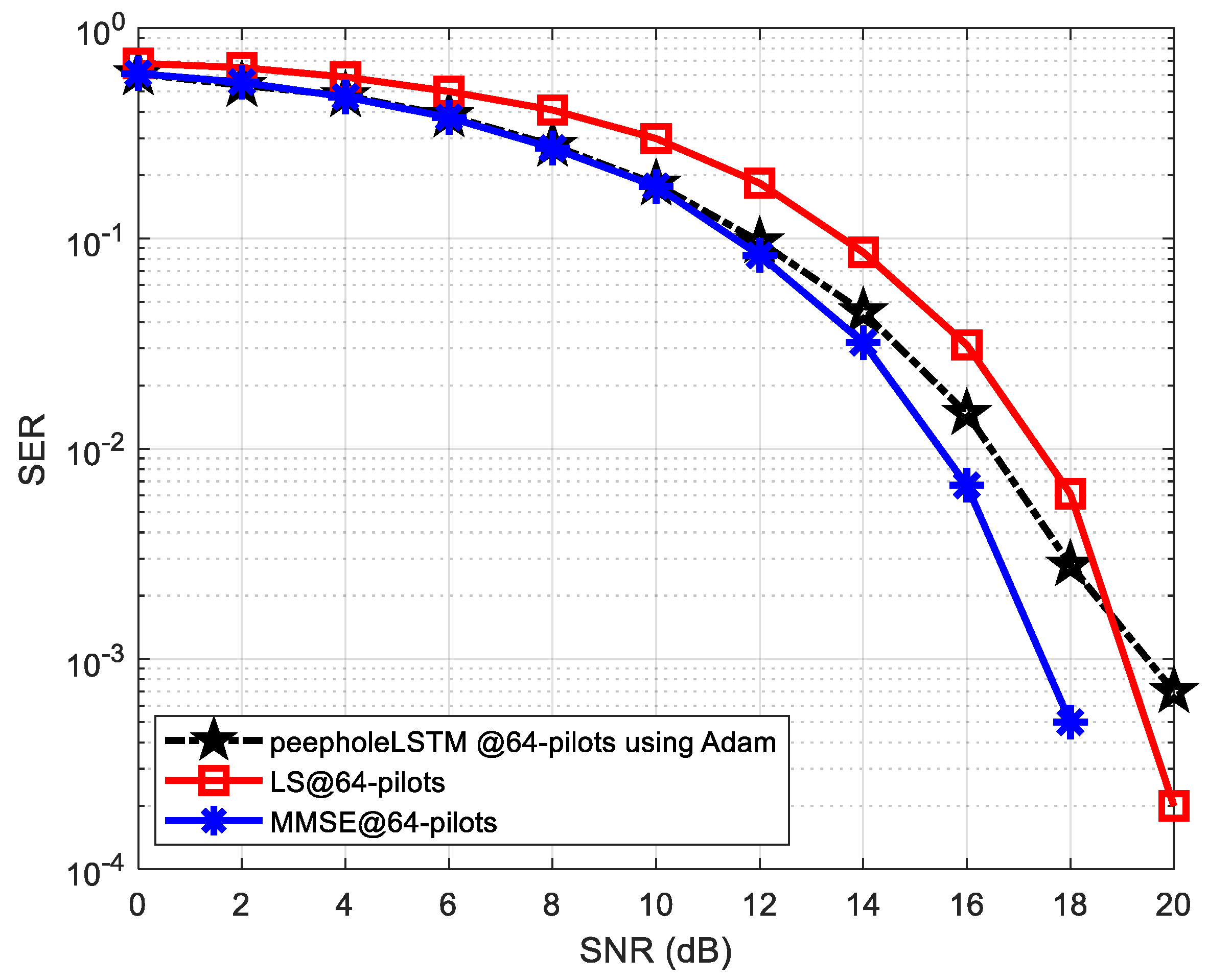 Mathematics 11 03386 g008