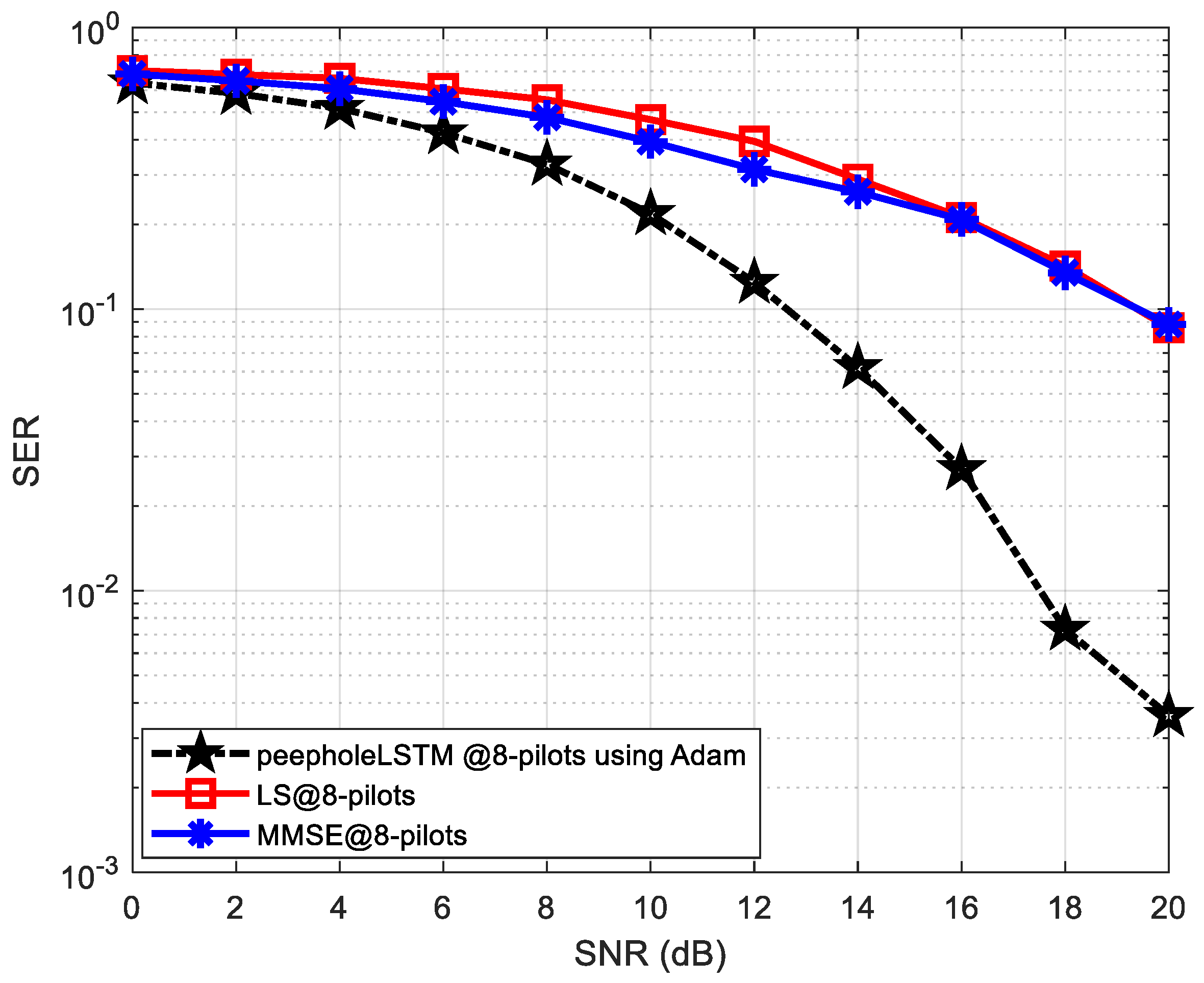 Mathematics 11 03386 g009