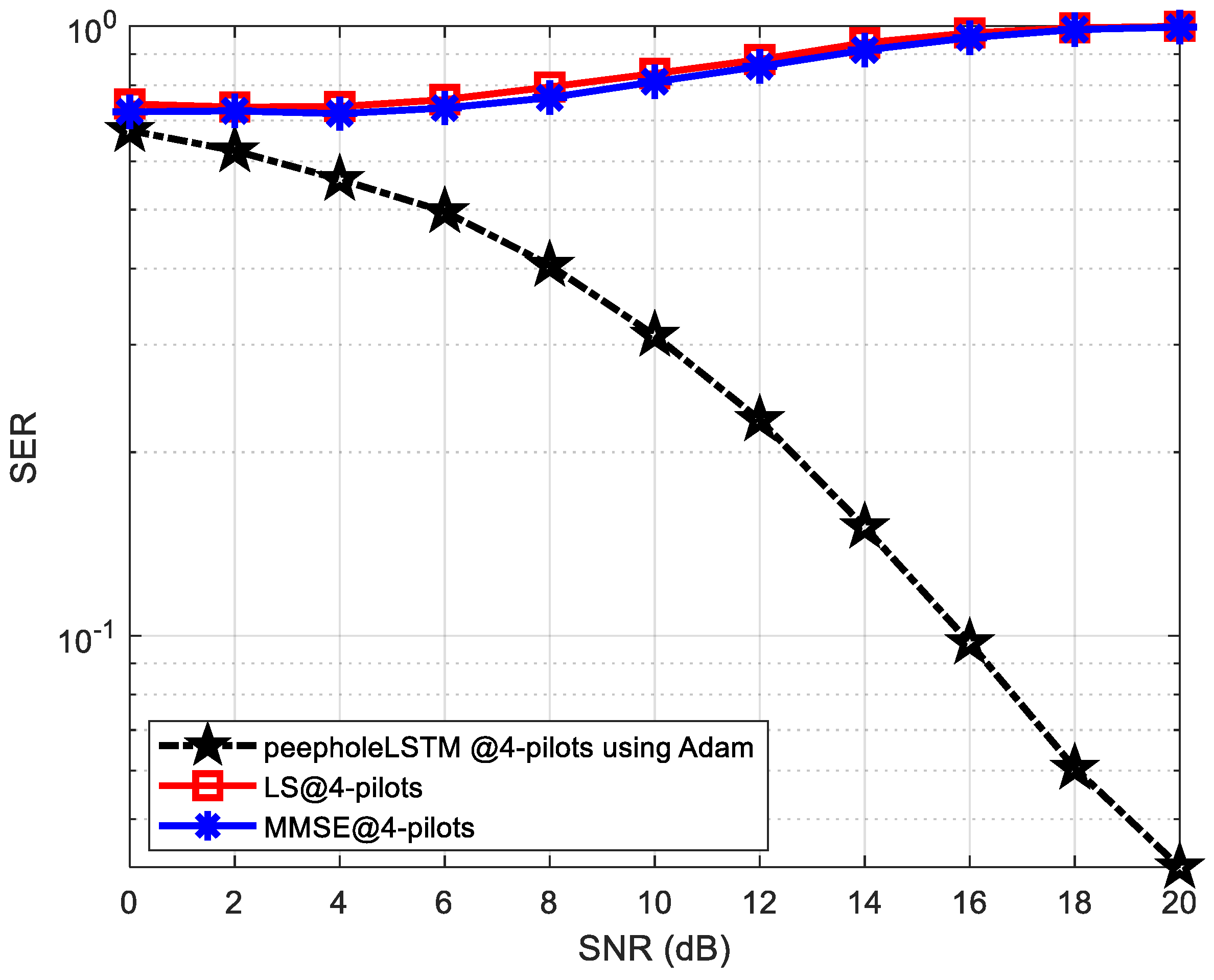 Mathematics 11 03386 g010