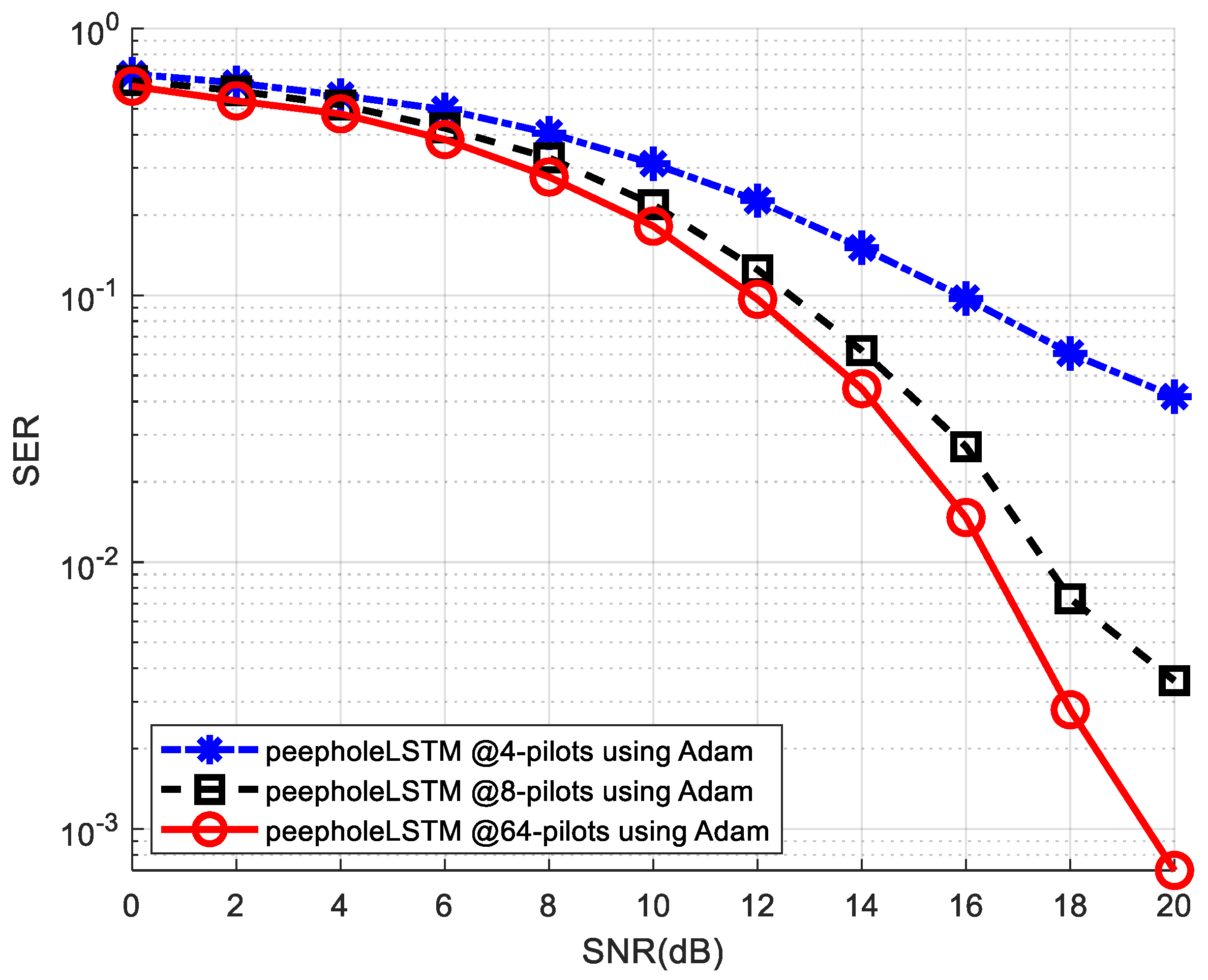 Mathematics 11 03386 g011