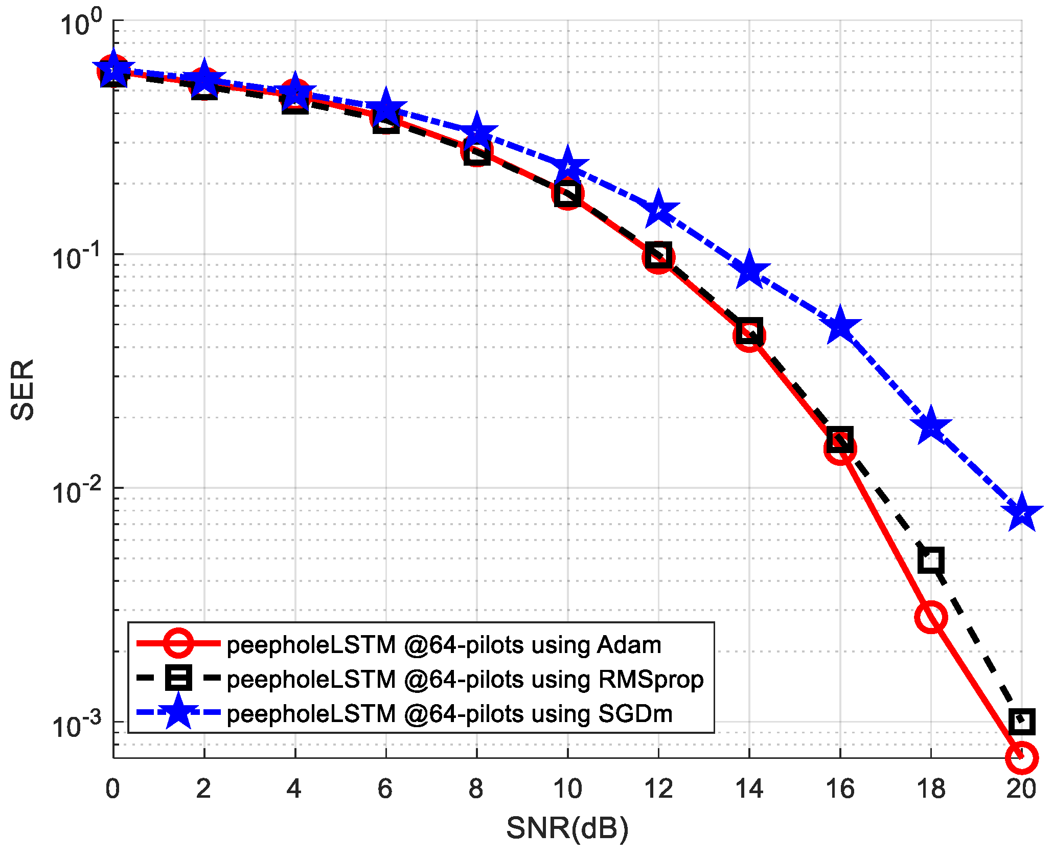 Mathematics 11 03386 g012