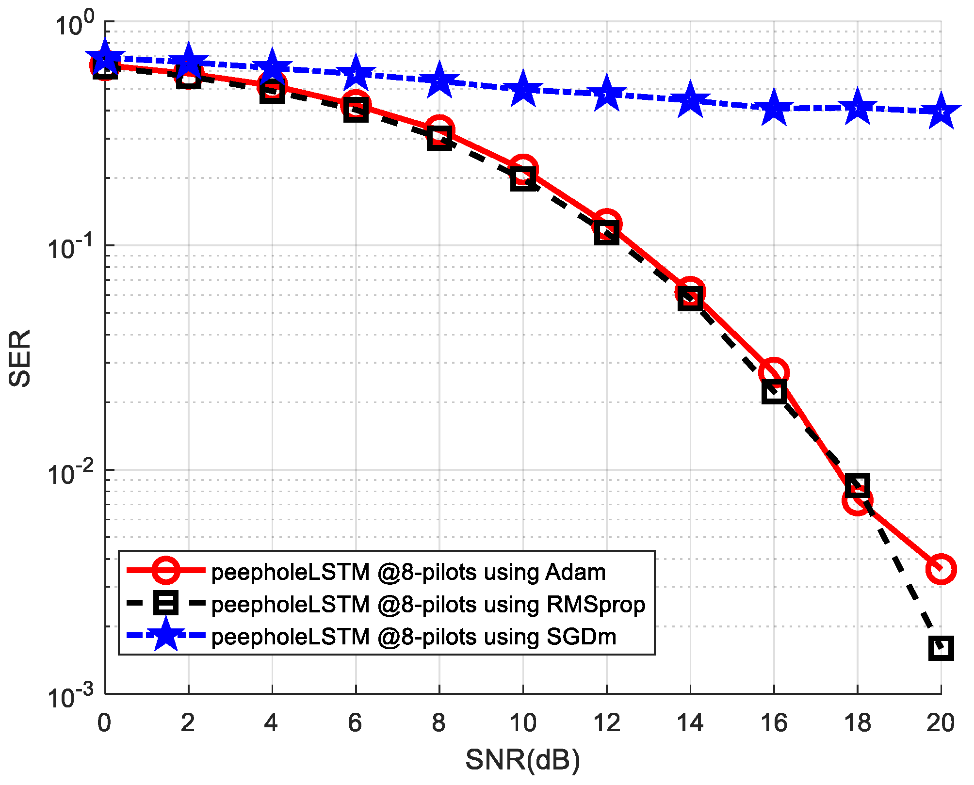 Mathematics 11 03386 g013