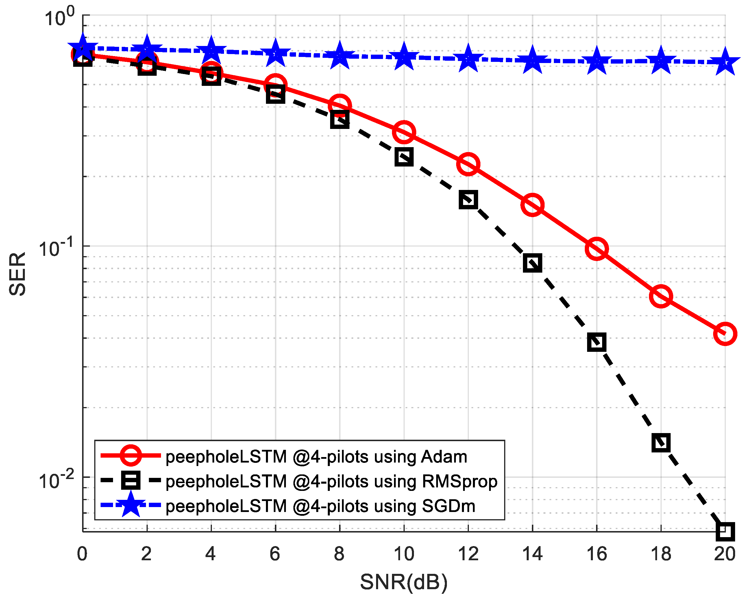 Mathematics 11 03386 g014