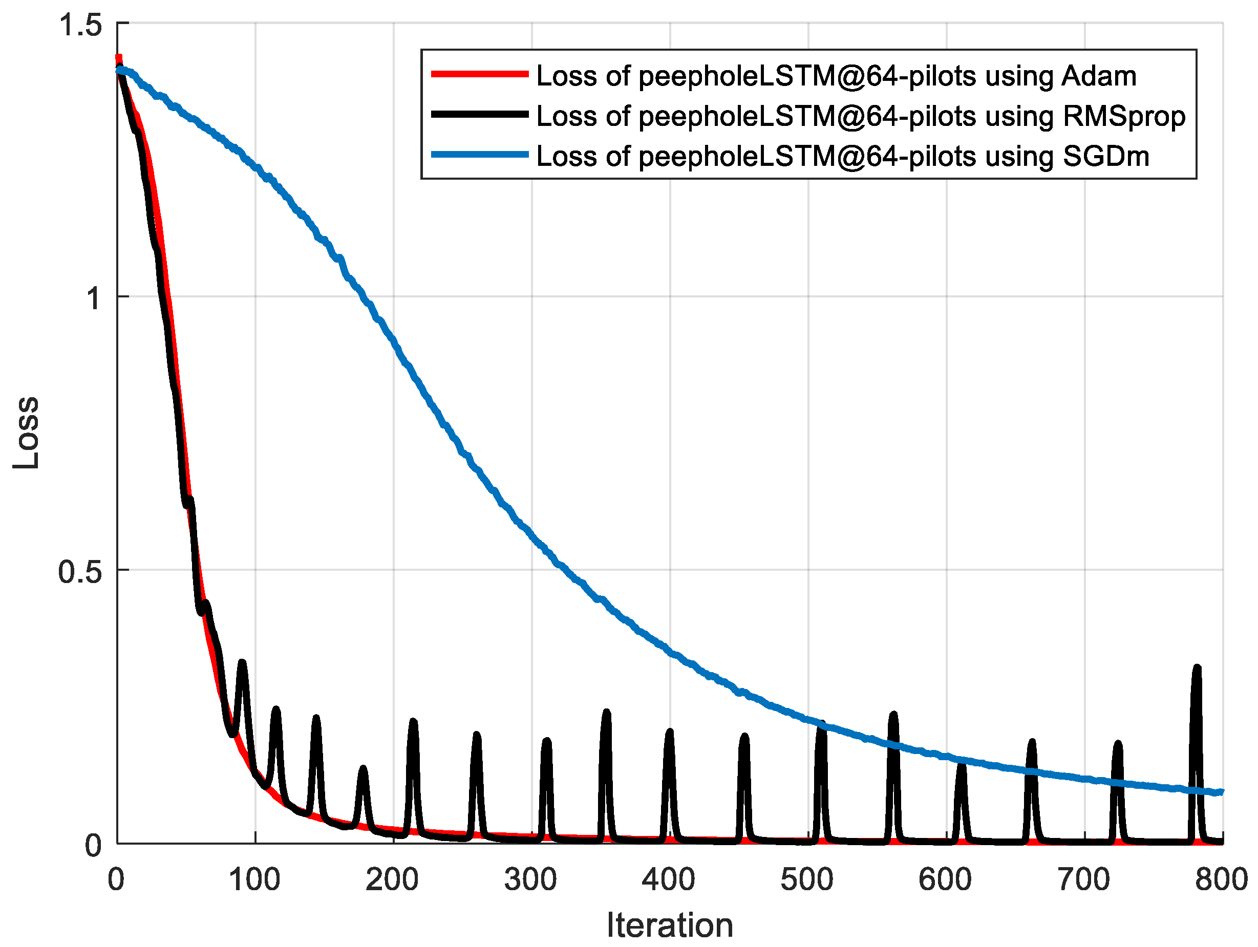 Mathematics 11 03386 g016