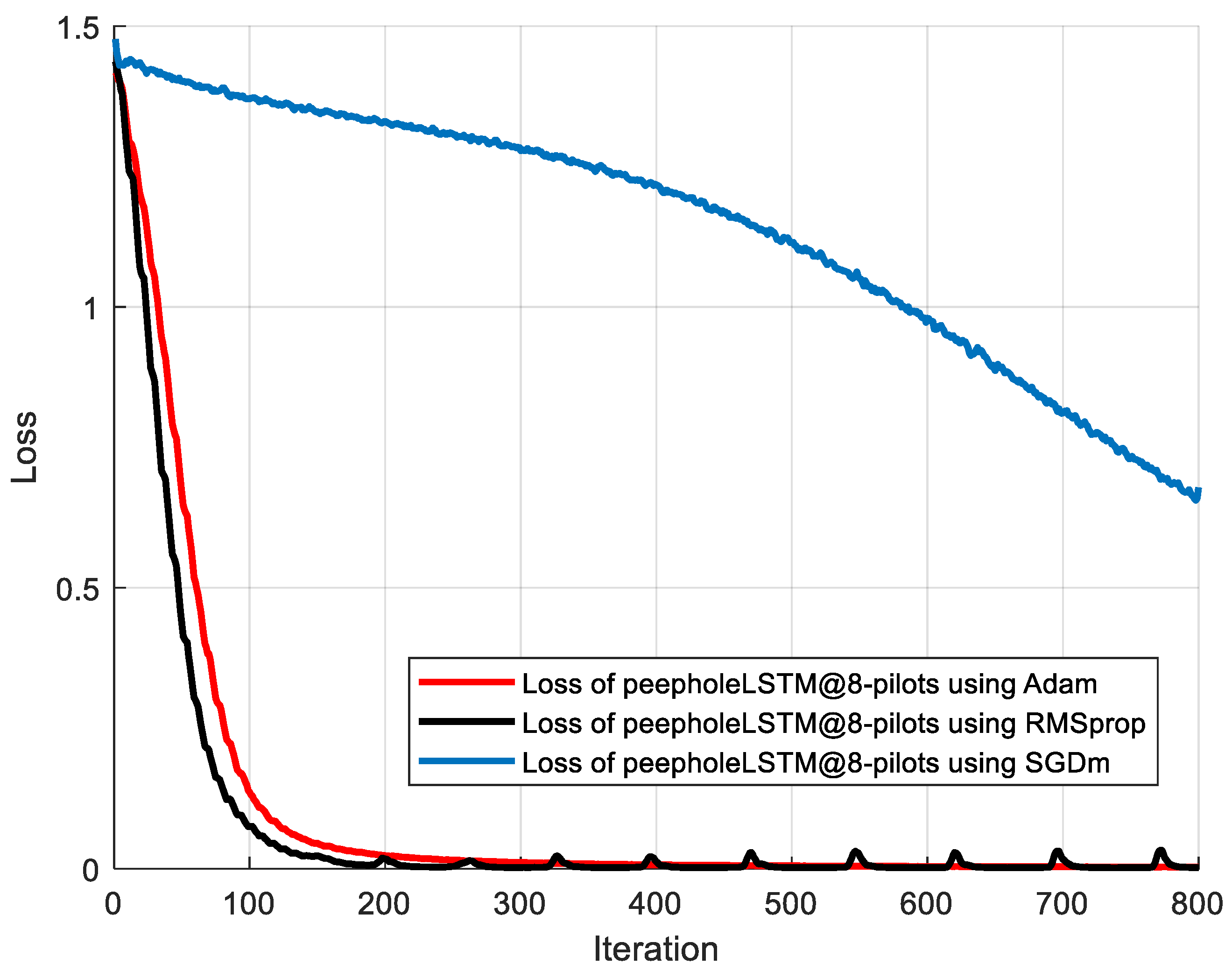 Mathematics 11 03386 g017