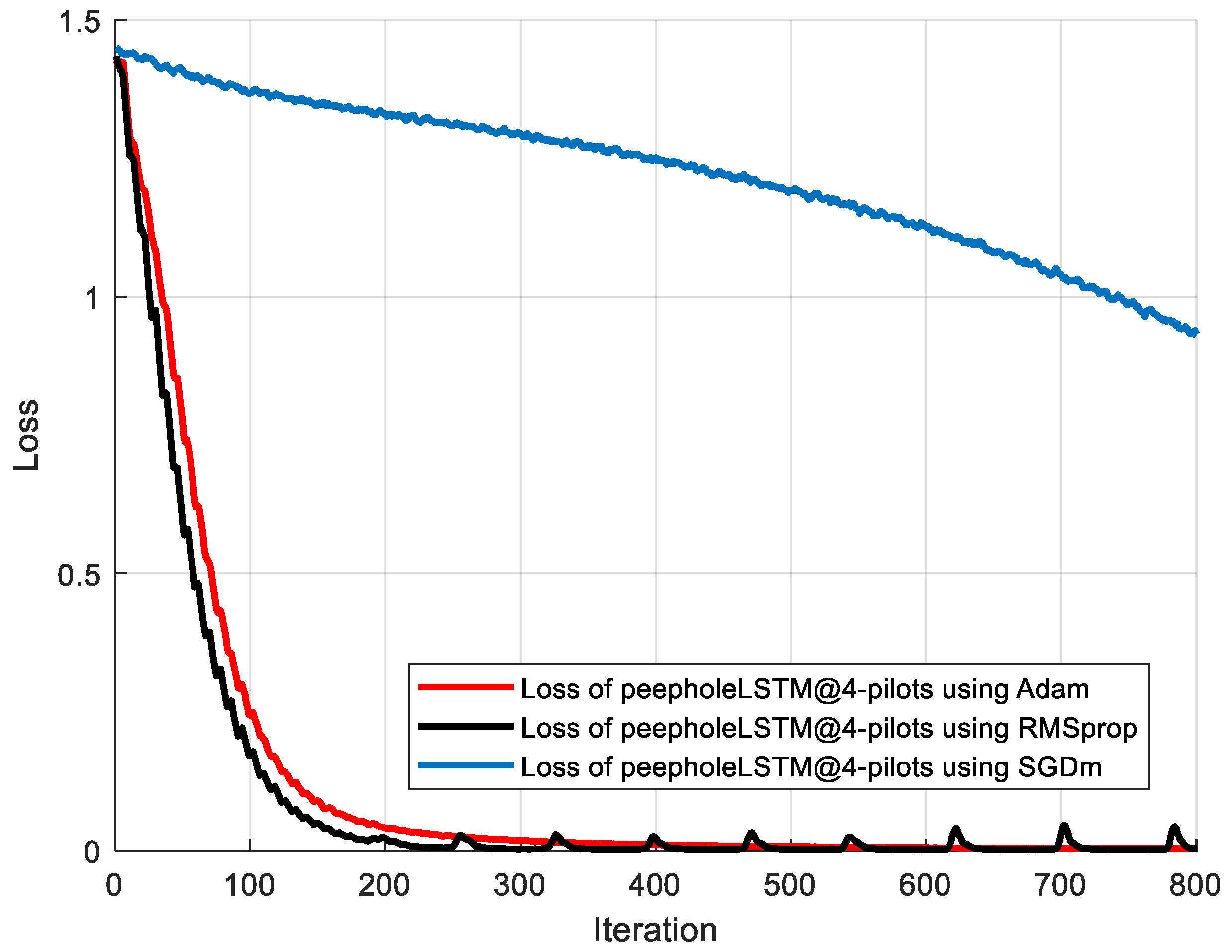 Mathematics 11 03386 g018