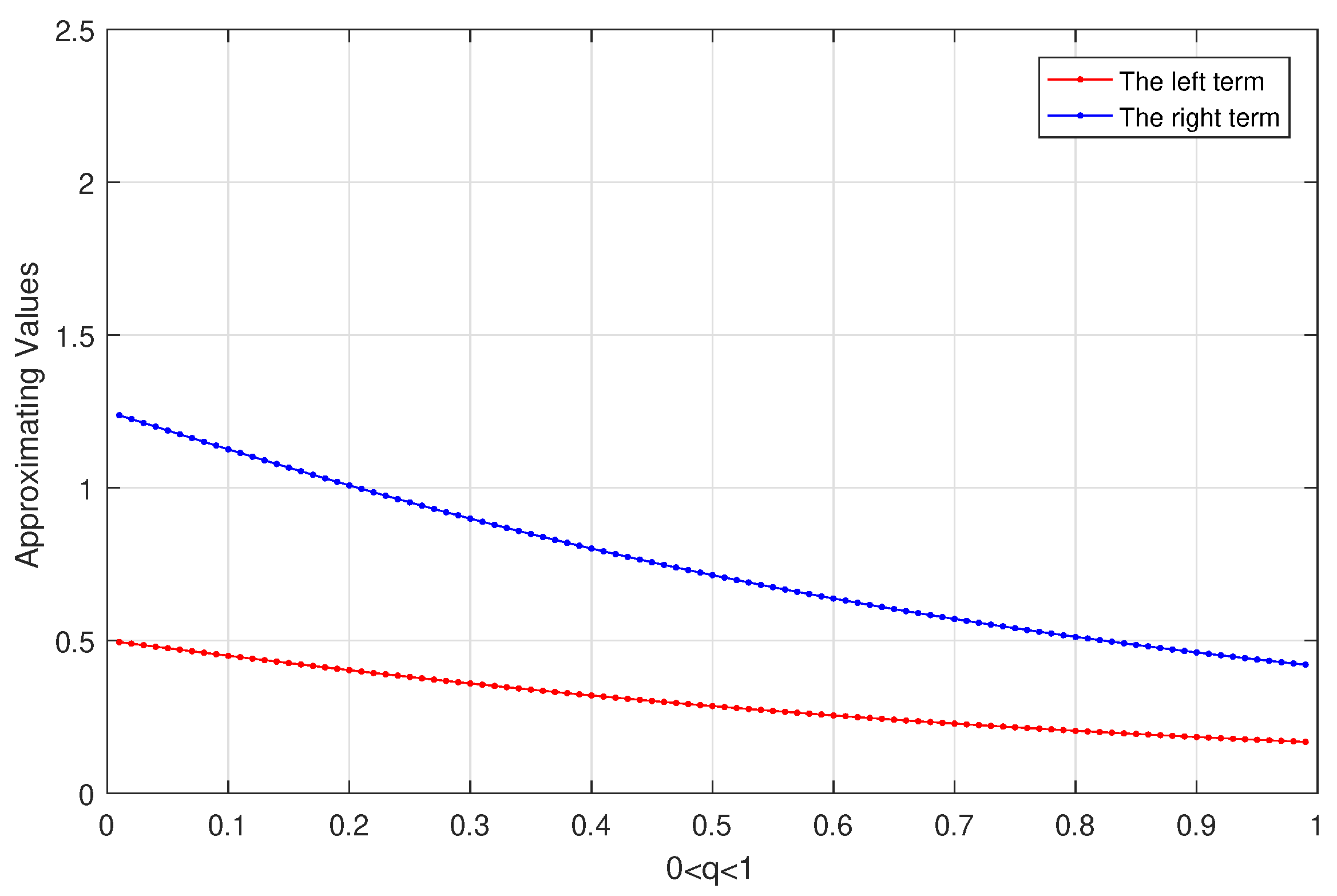 Mathematics 11 03387 g001
