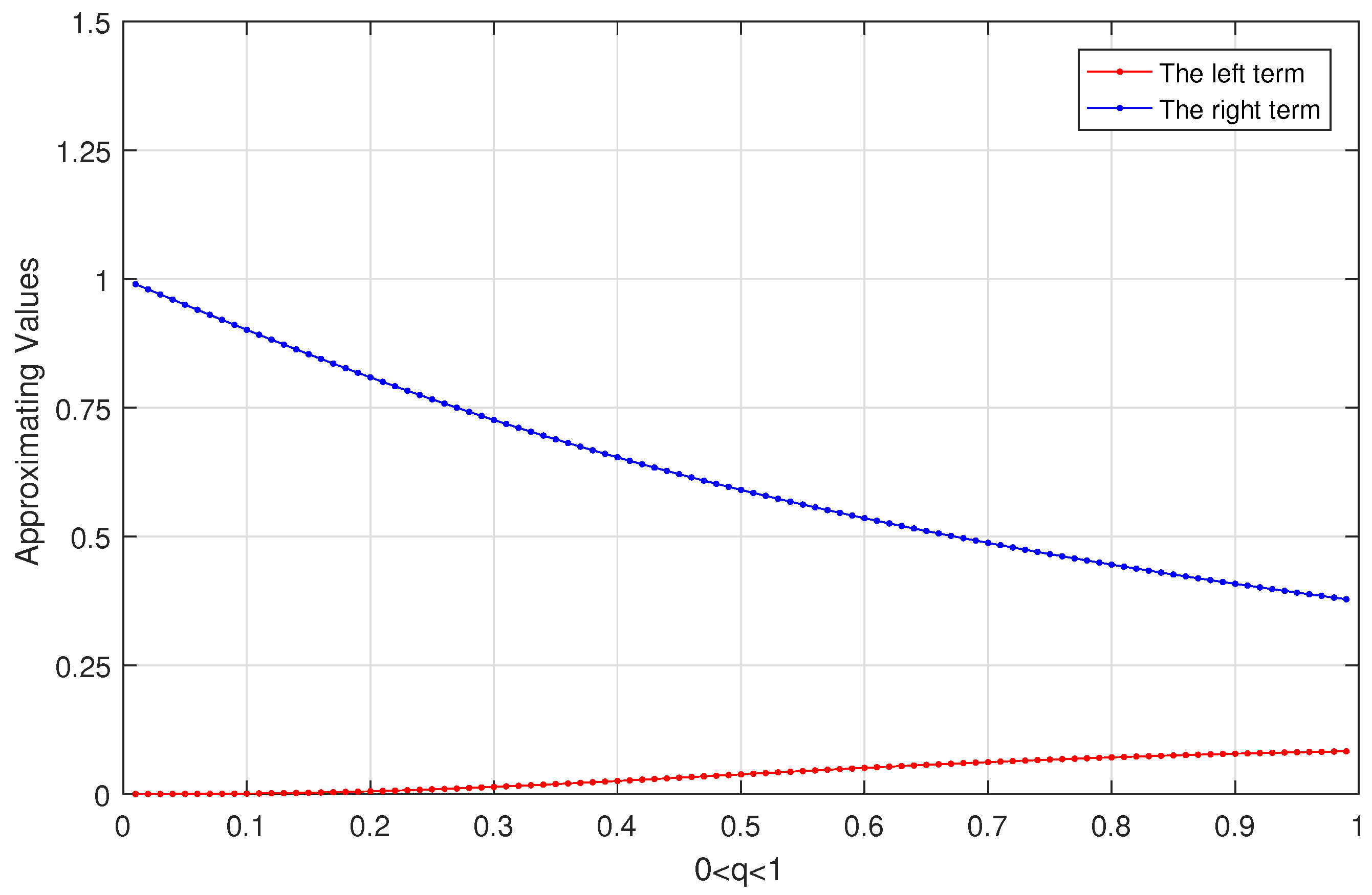 Mathematics 11 03387 g003