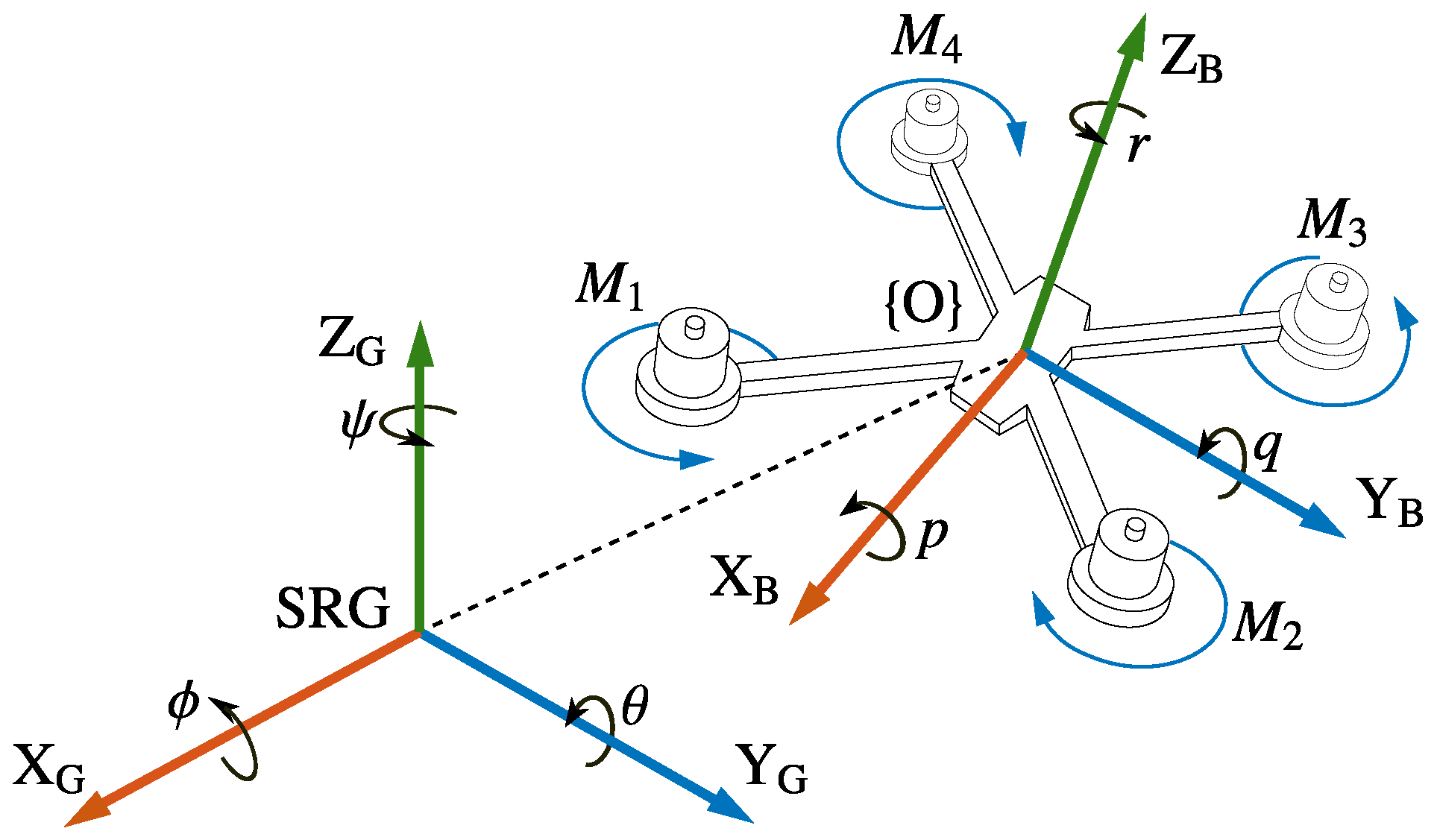 Mathematics 11 03390 g002
