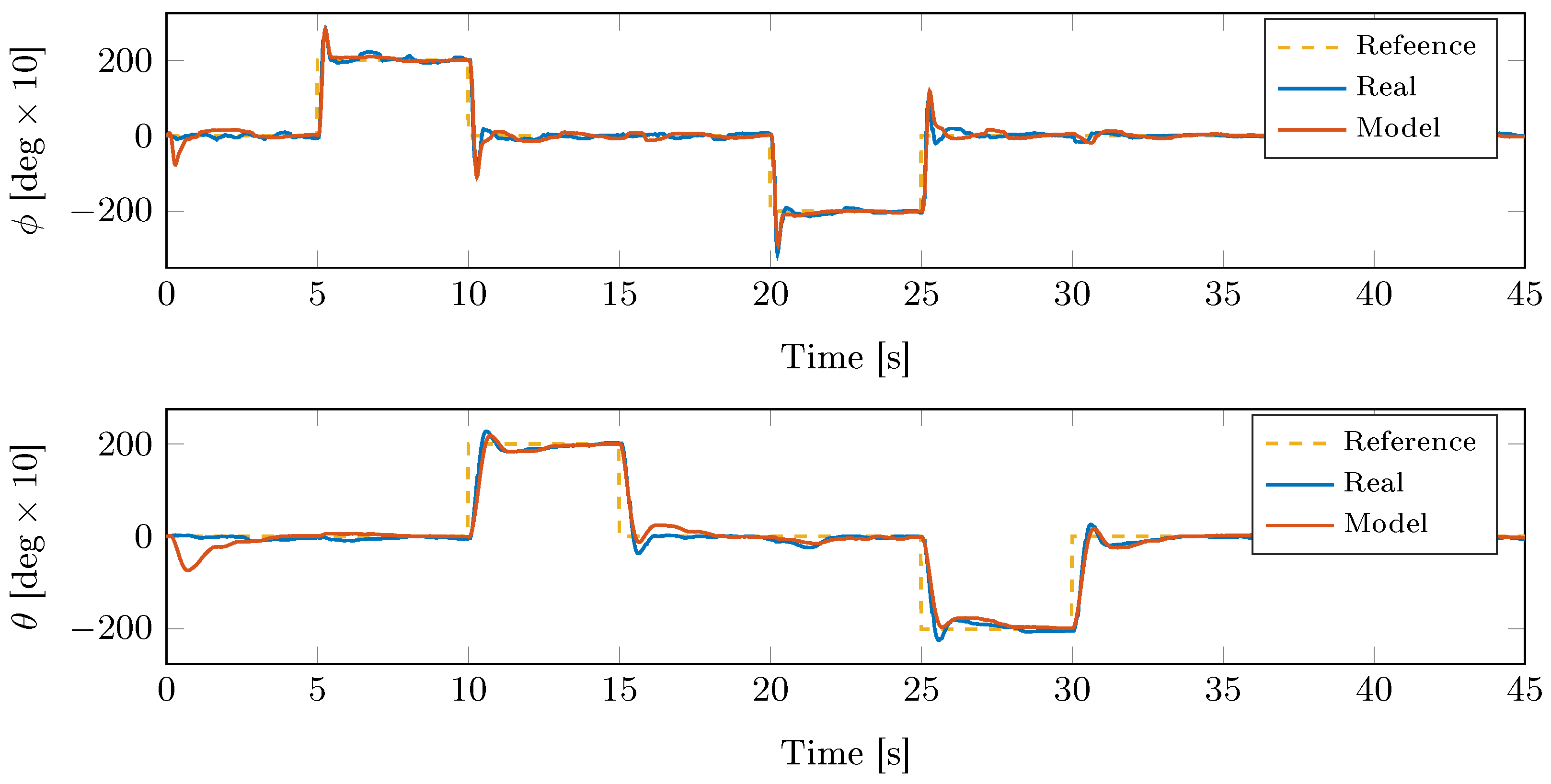 Mathematics 11 03390 g004
