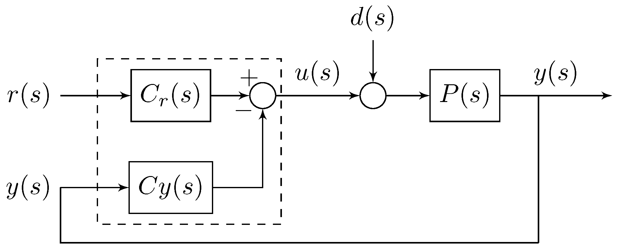 Mathematics 11 03390 g005