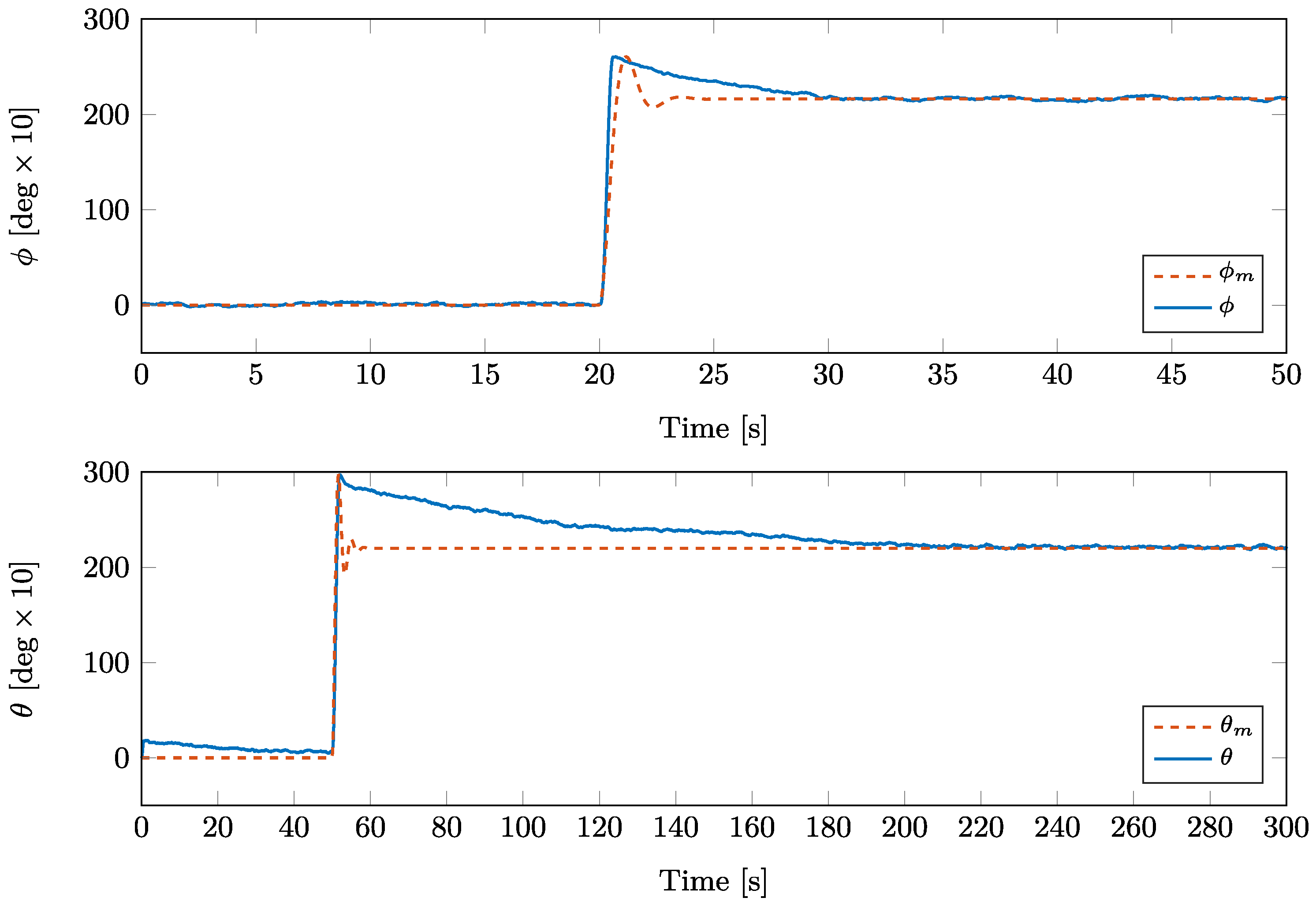 Mathematics 11 03390 g006