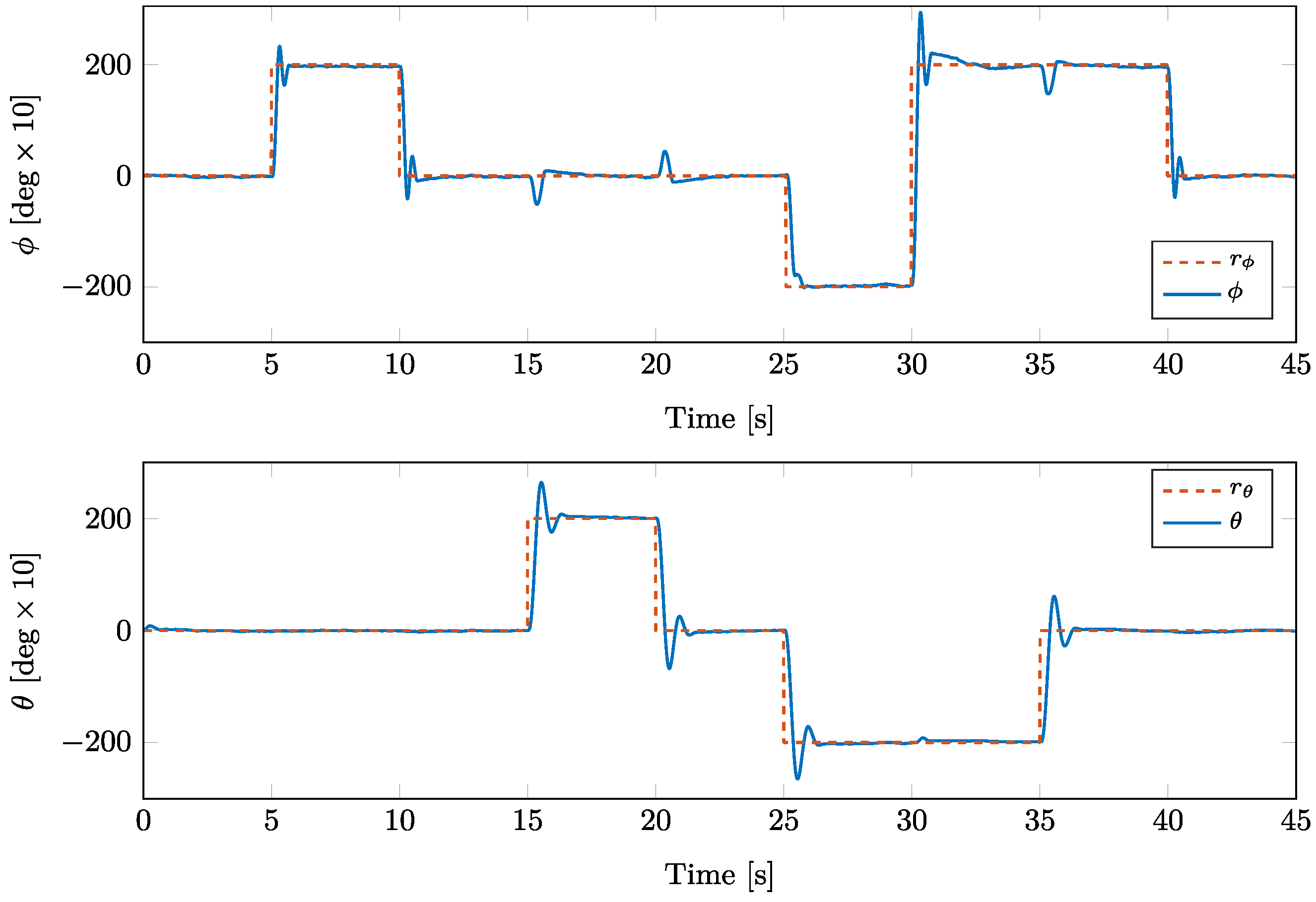 Mathematics 11 03390 g008