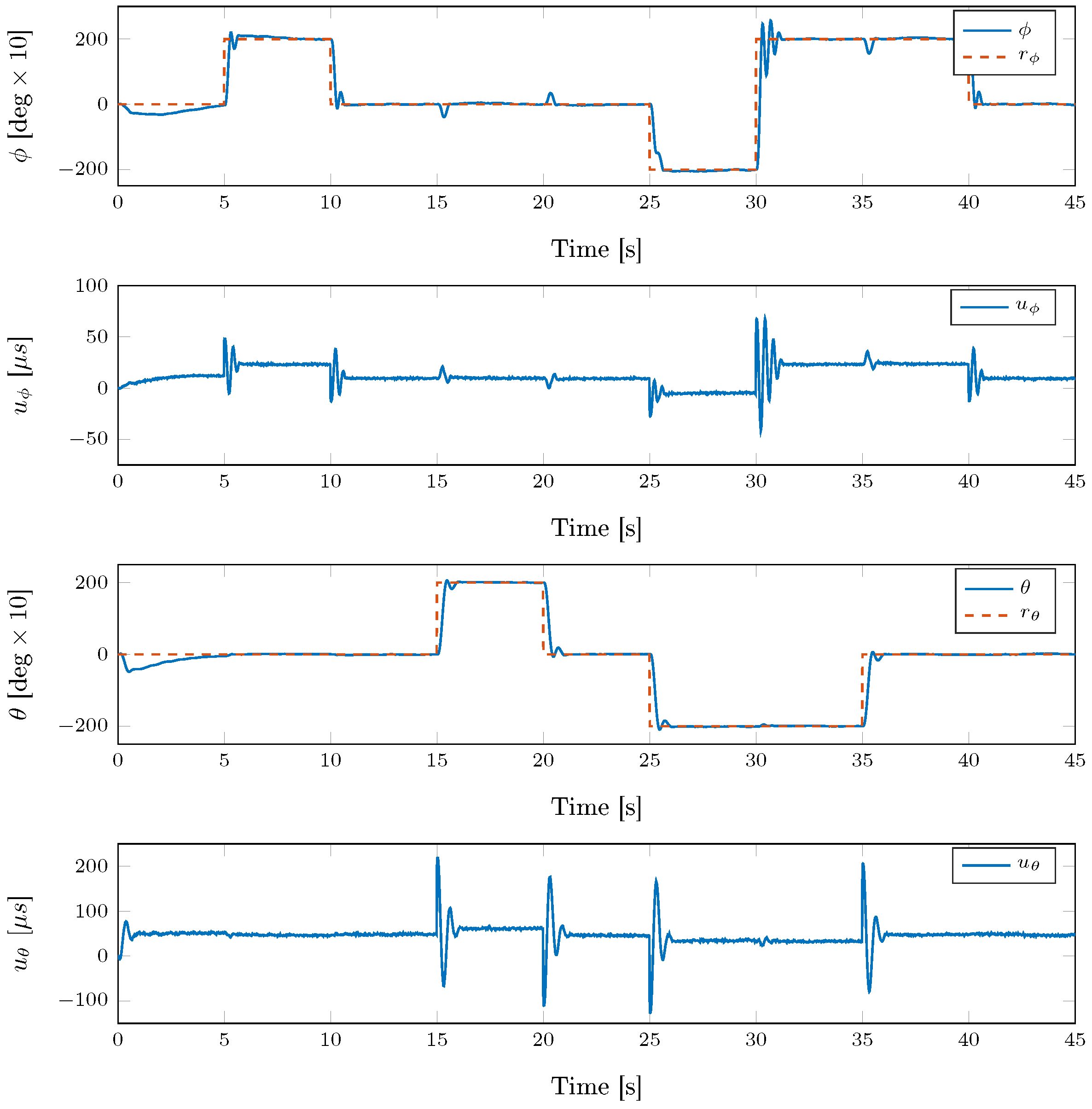 Mathematics 11 03390 g009