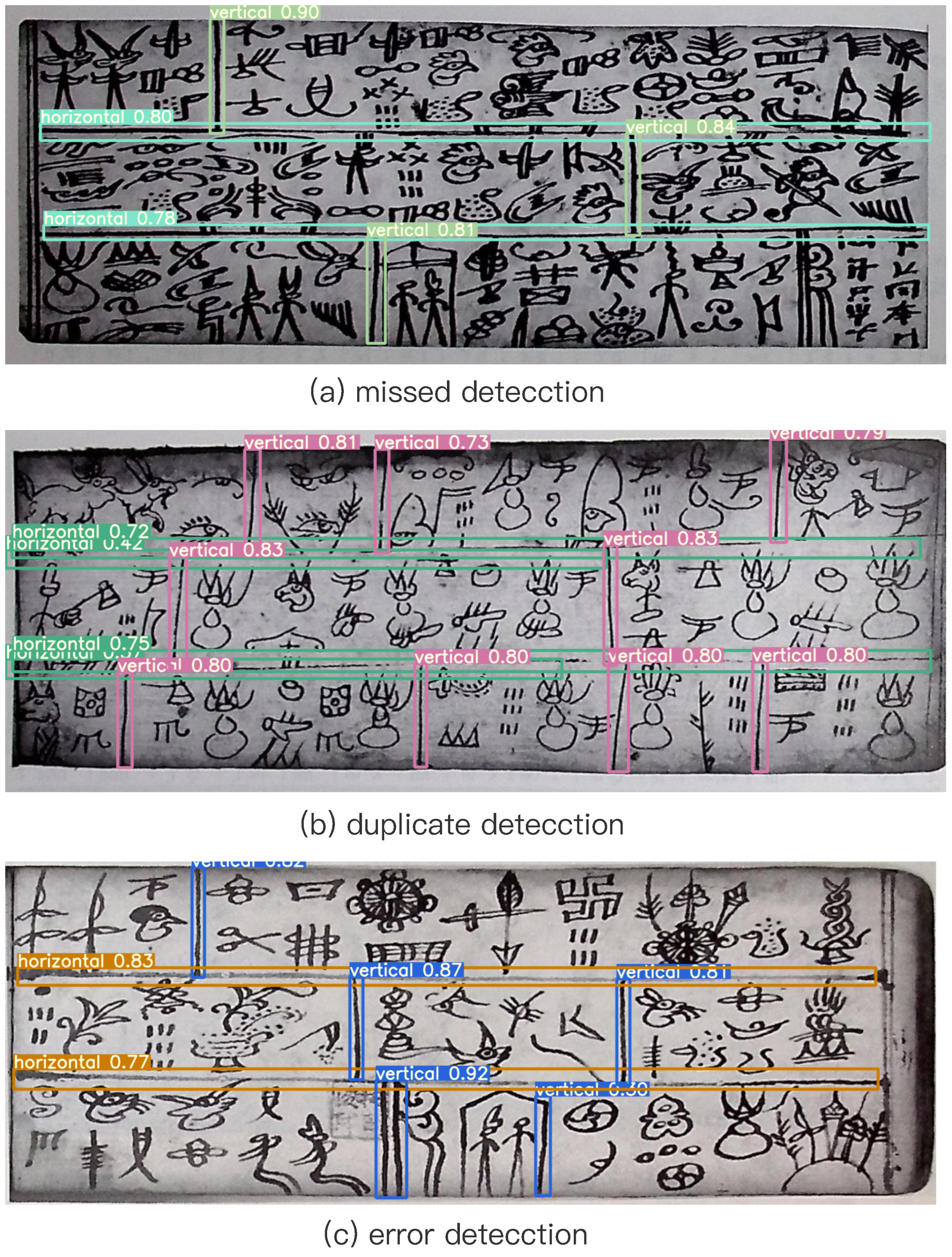Mathematics 11 03392 g003 Mathematics 11 03392 g003