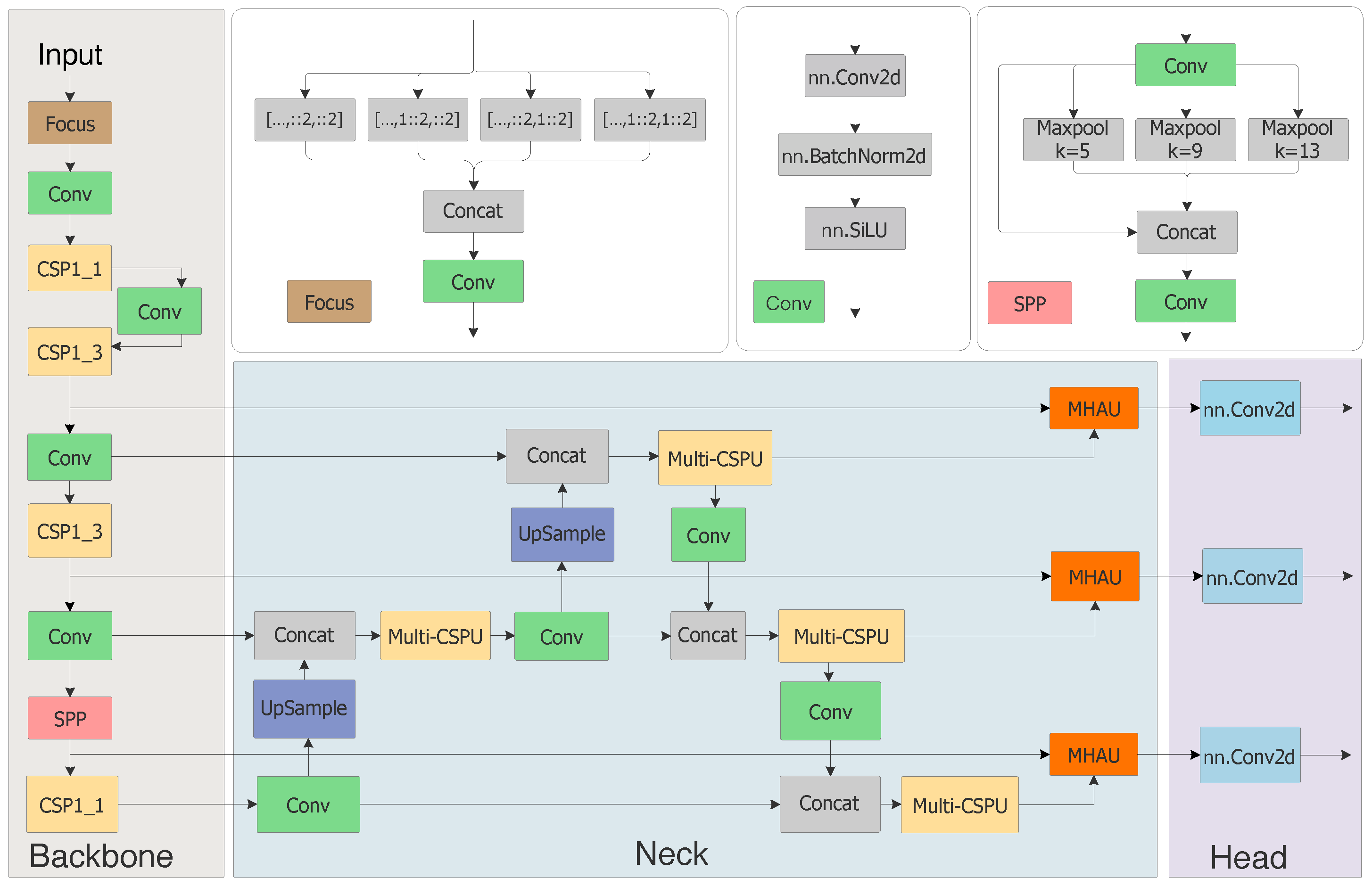 Mathematics 11 03392 g004 Mathematics 11 03392 g004