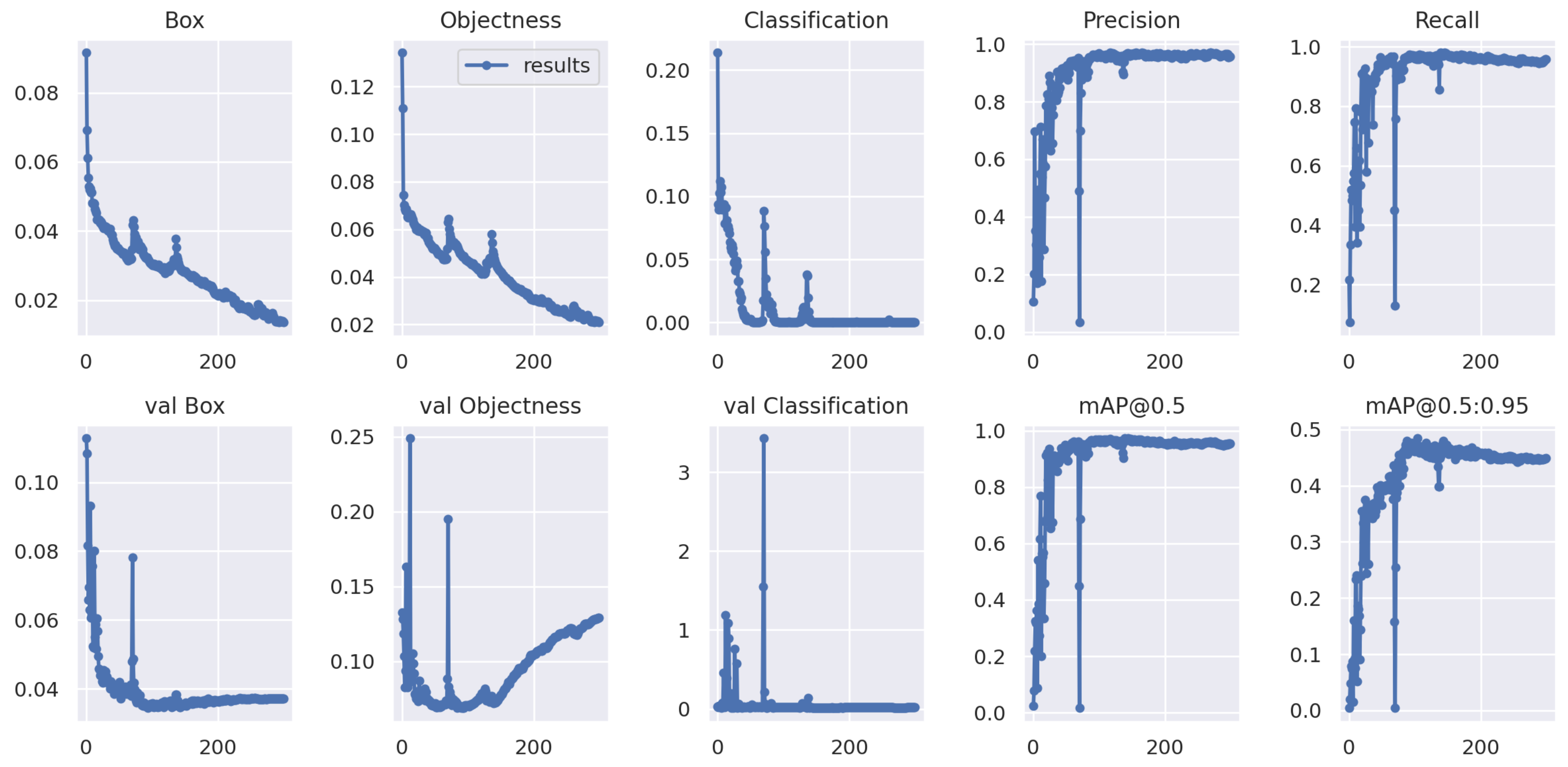 Mathematics 11 03392 g007 Mathematics 11 03392 g007