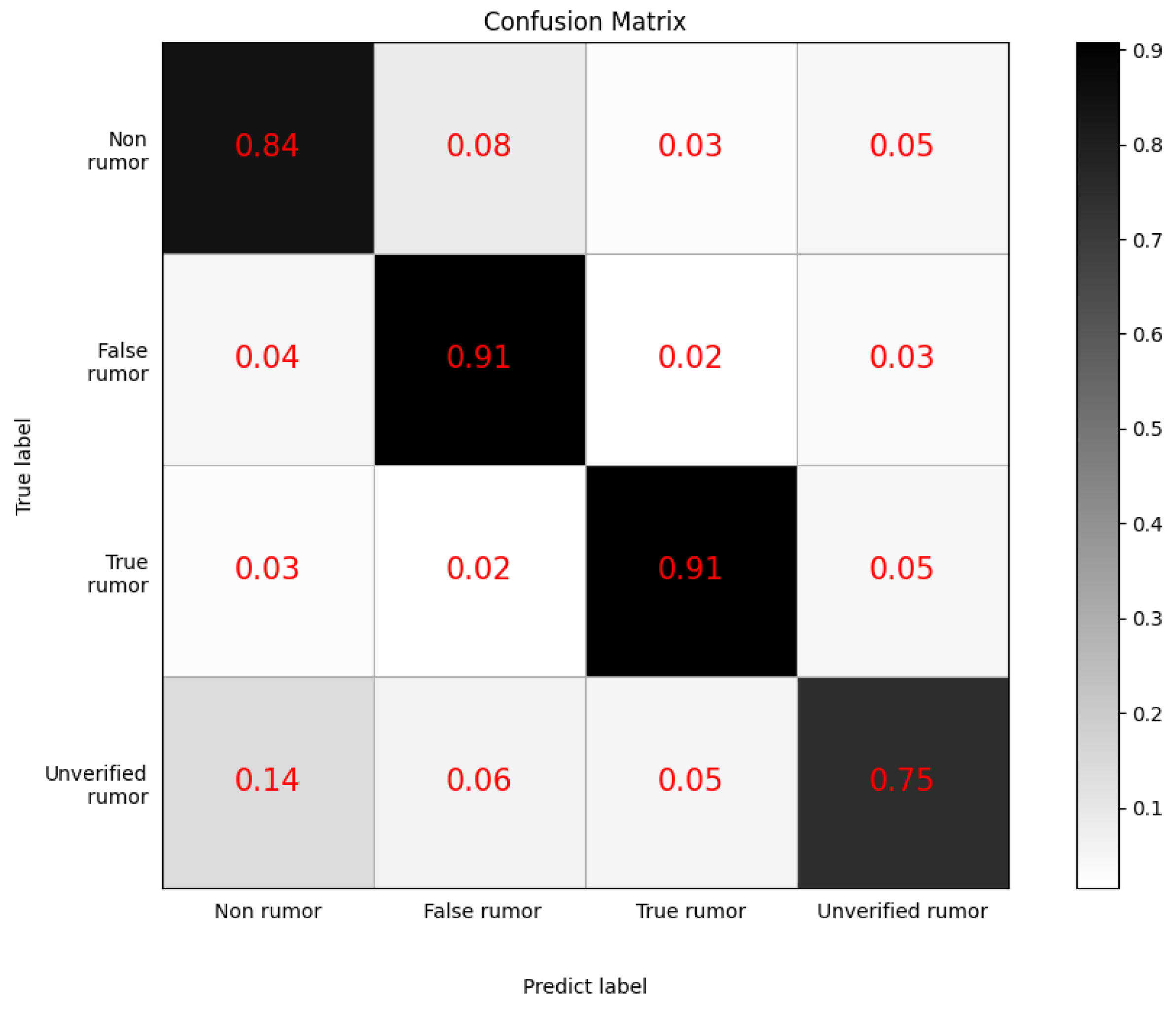 Mathematics 11 03393 g003