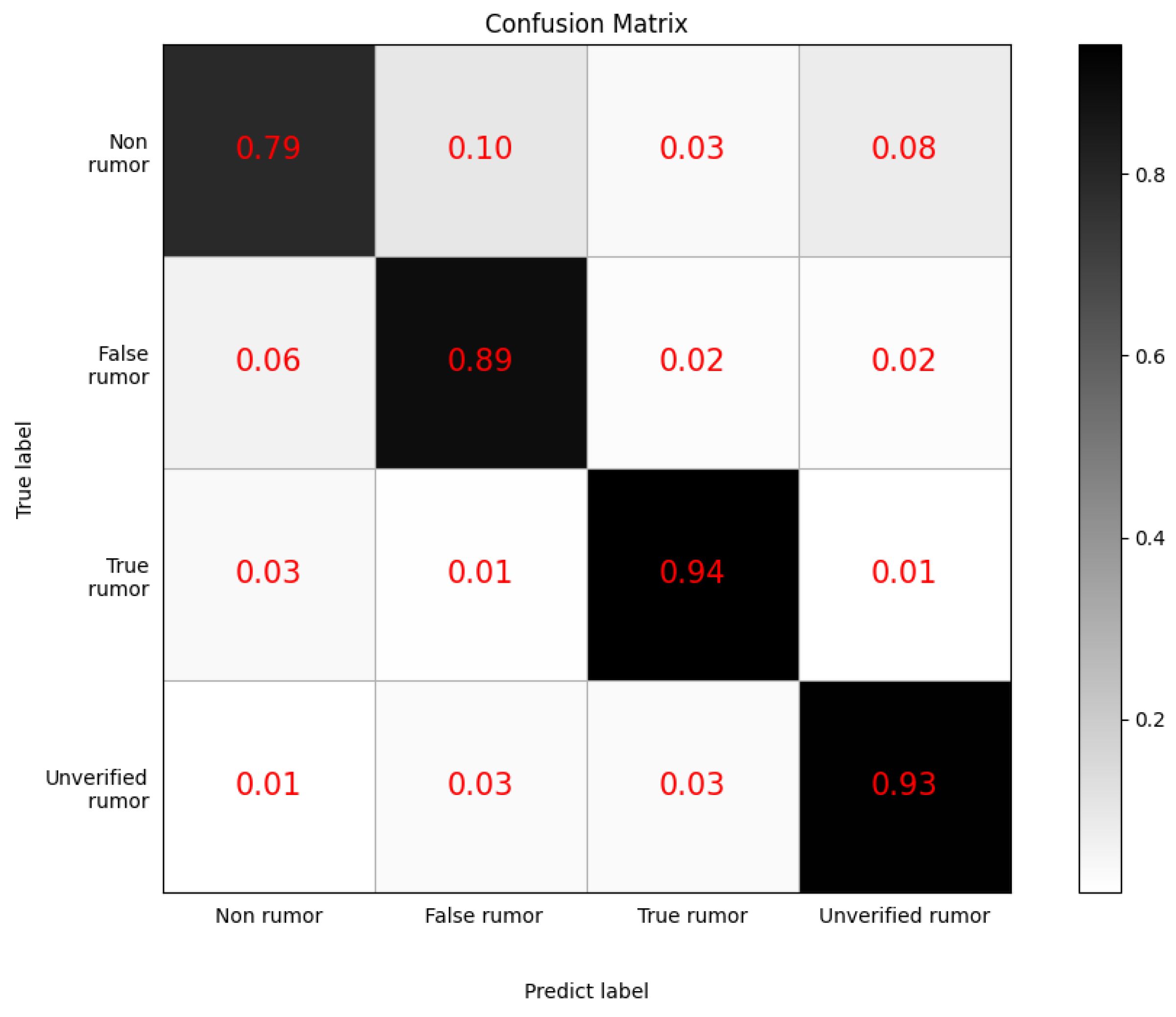 Mathematics 11 03393 g004
